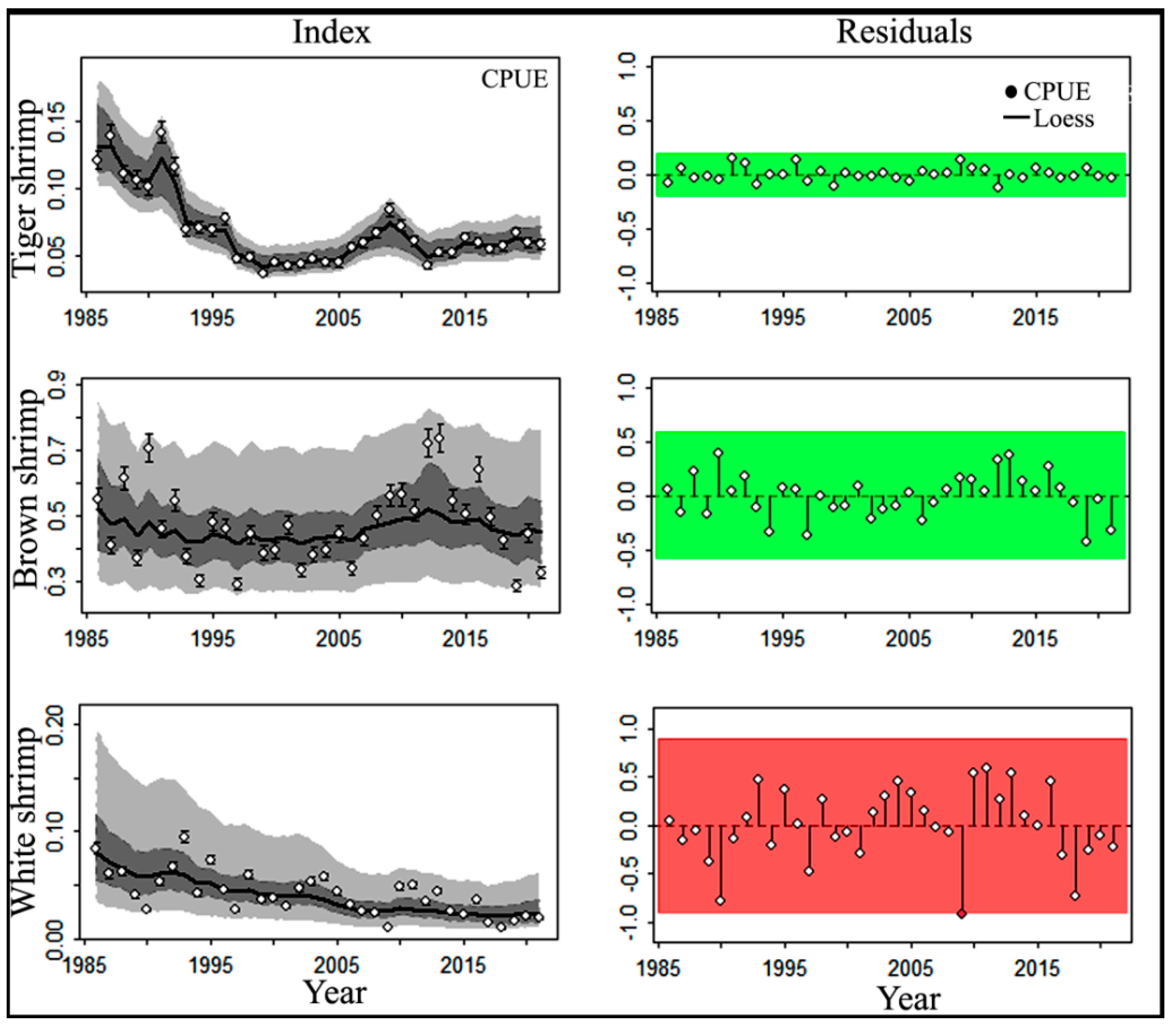 Sustainability 15 12835 g006