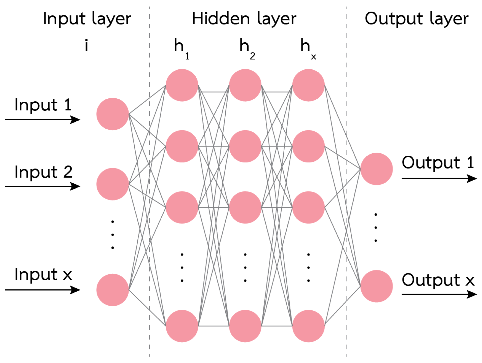 Sustainability 15 12836 g002