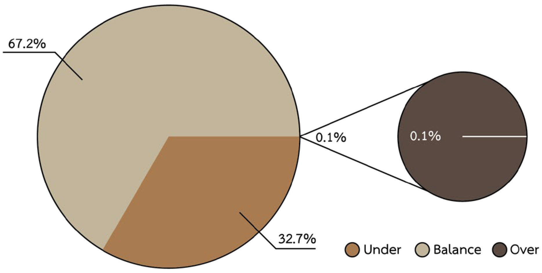 Sustainability 15 12836 g010