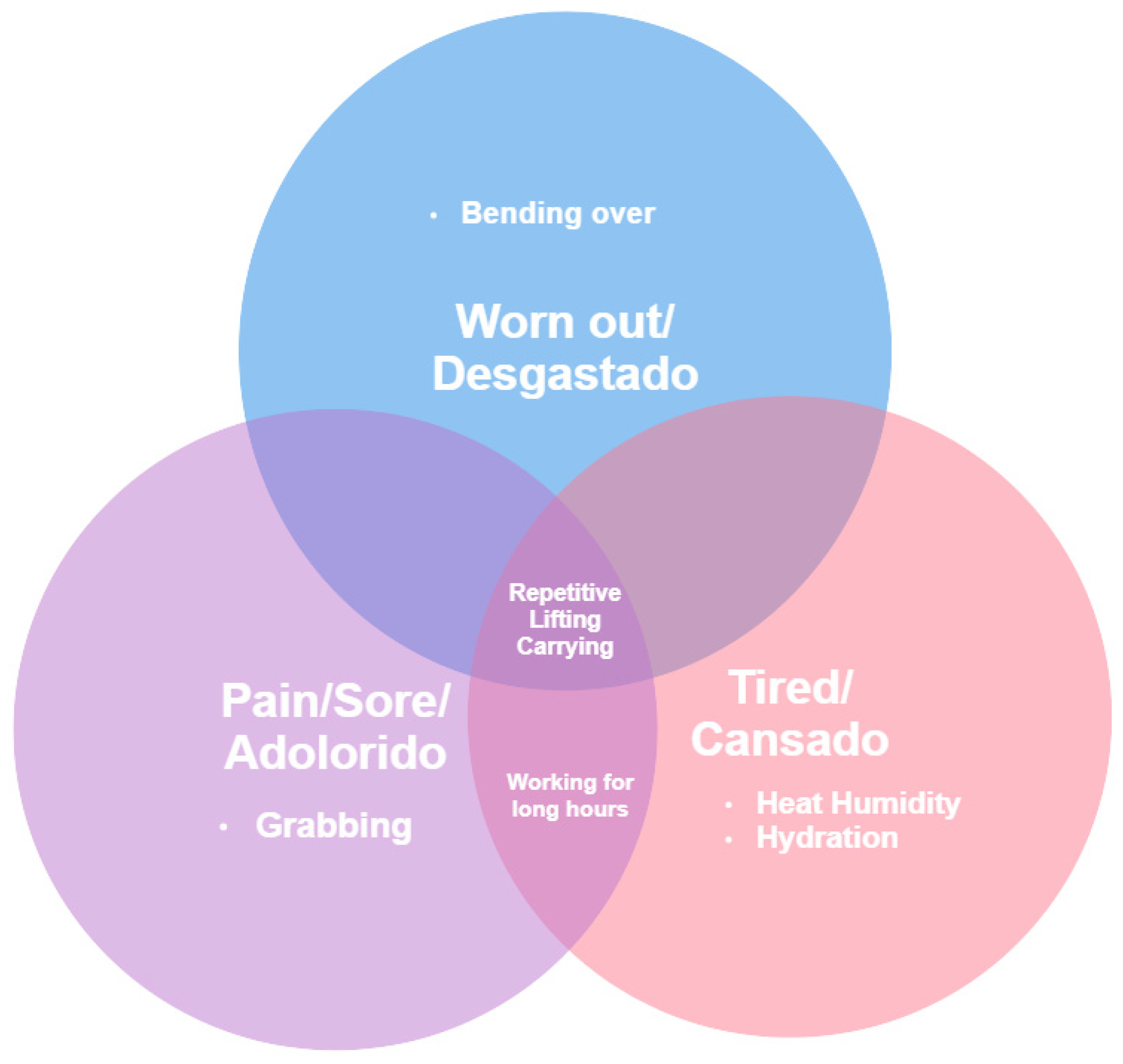 Sustainability 15 12839 g006