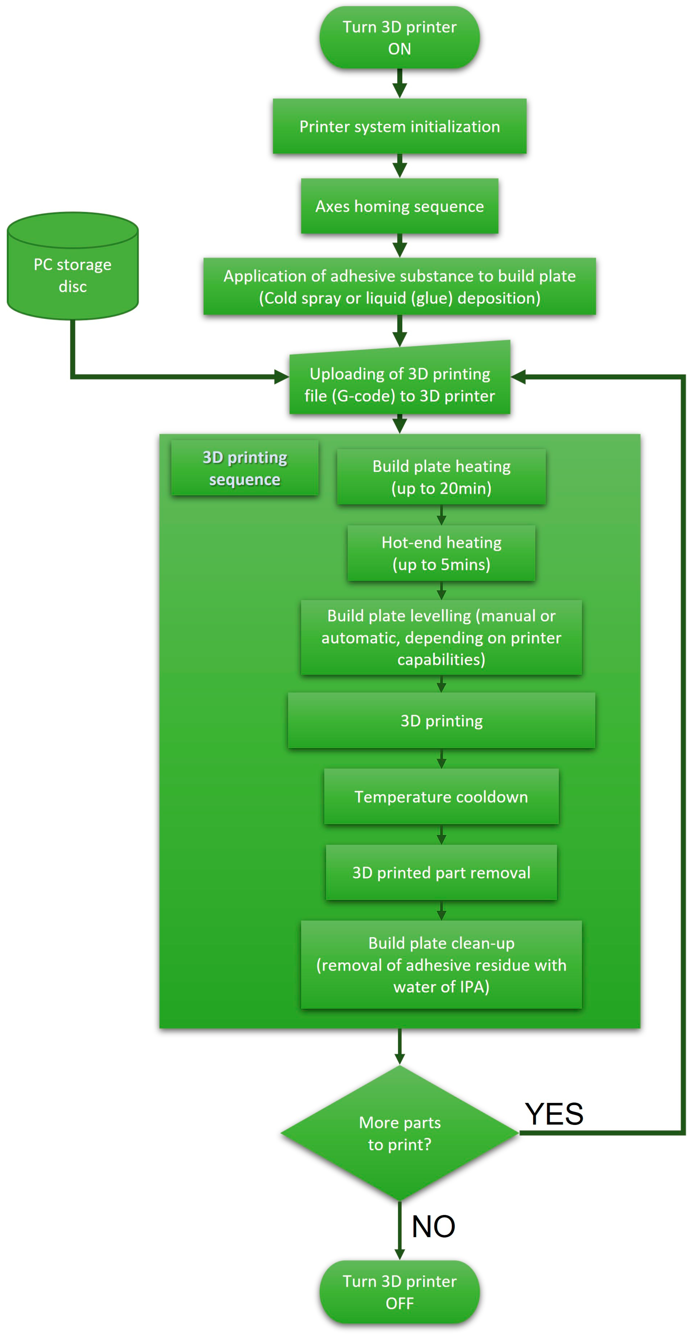 Sustainability 15 12843 g003