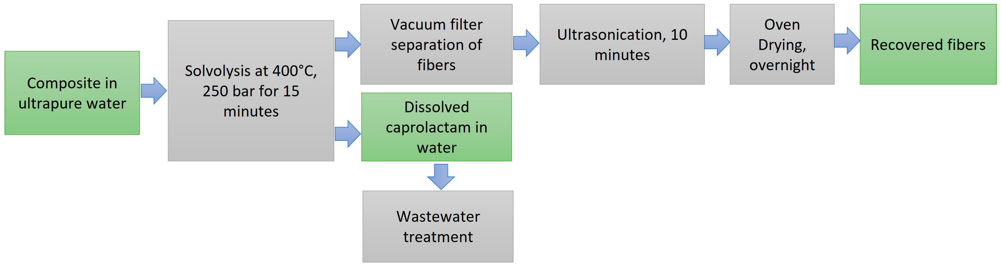 Sustainability 15 12843 g004