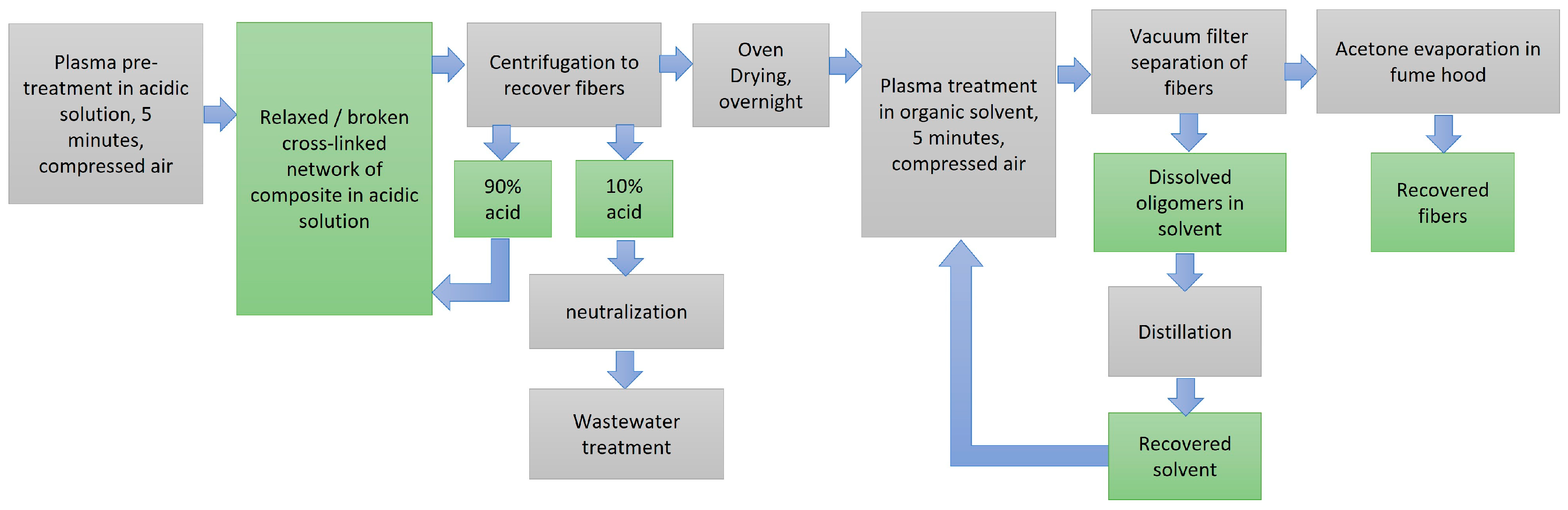 Sustainability 15 12843 g005