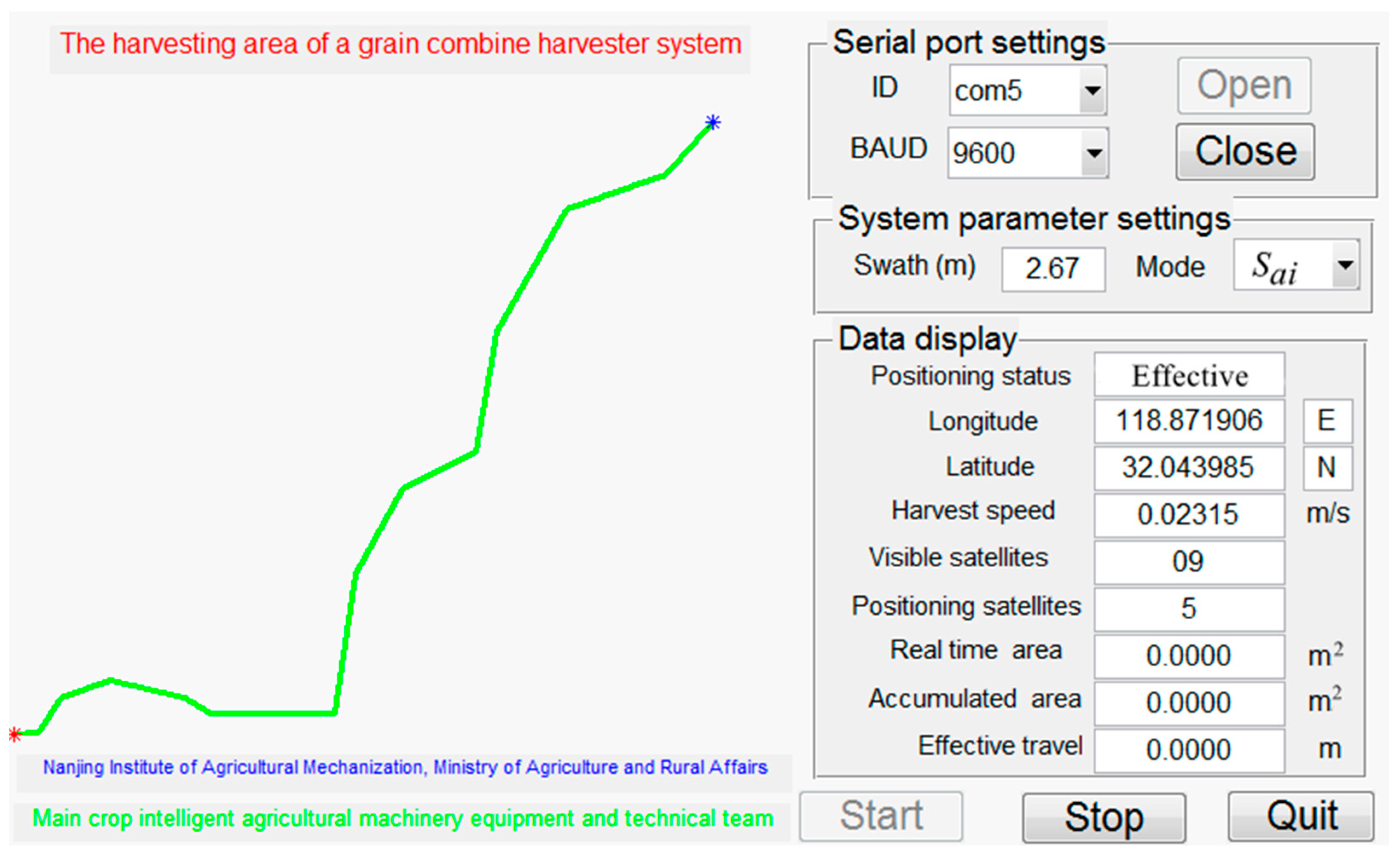 Sustainability 15 12852 g002