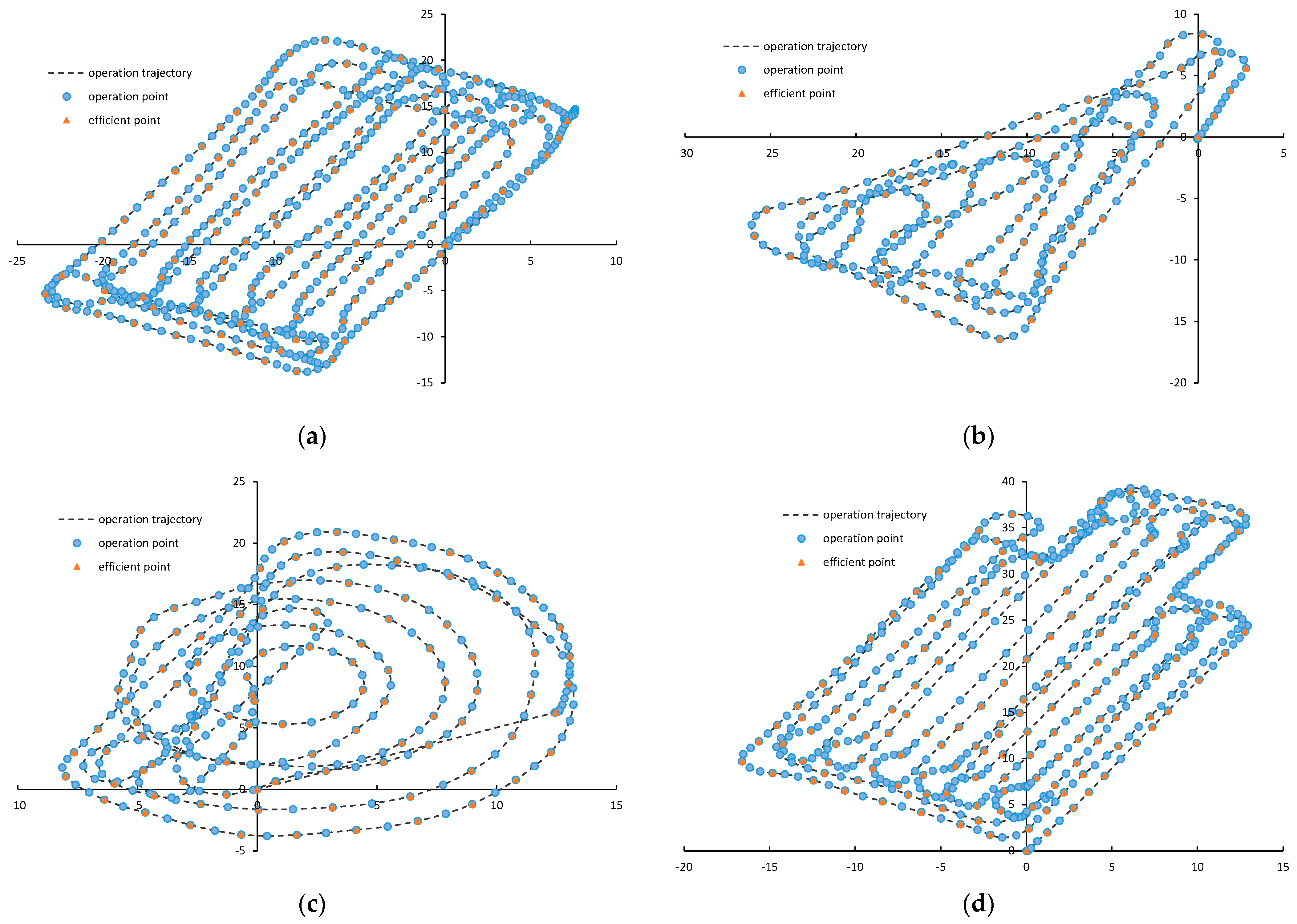 Sustainability 15 12852 g005