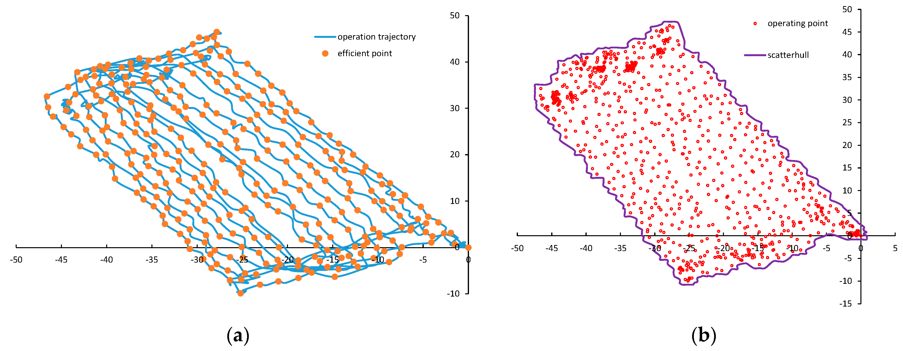 Sustainability 15 12852 g008