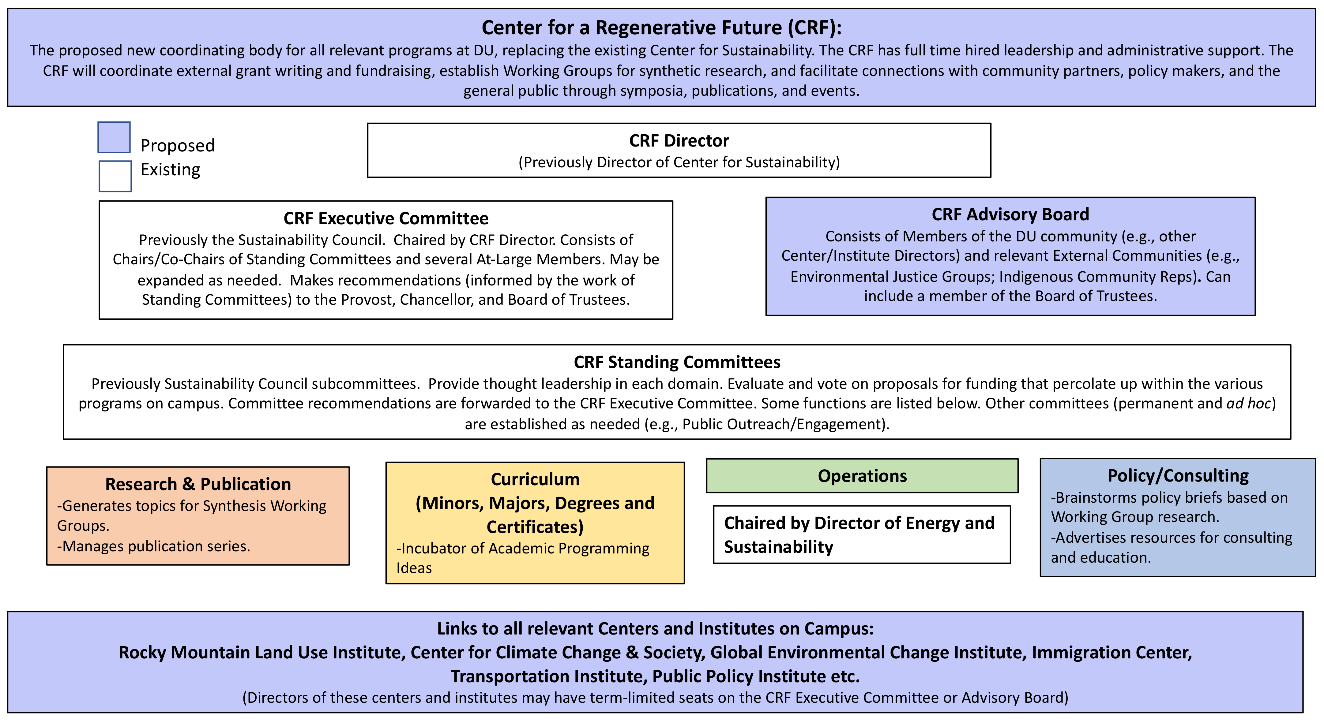 Sustainability 15 12861 g001