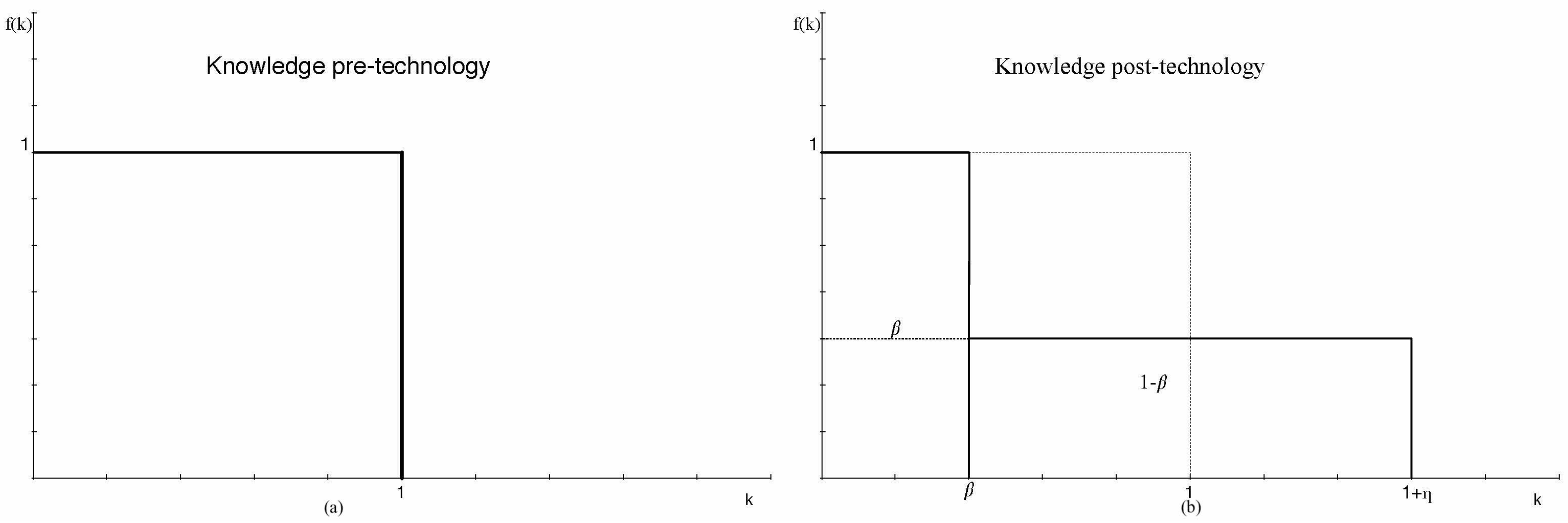 Sustainability 15 12867 g001 Sustainability 15 12867 g001