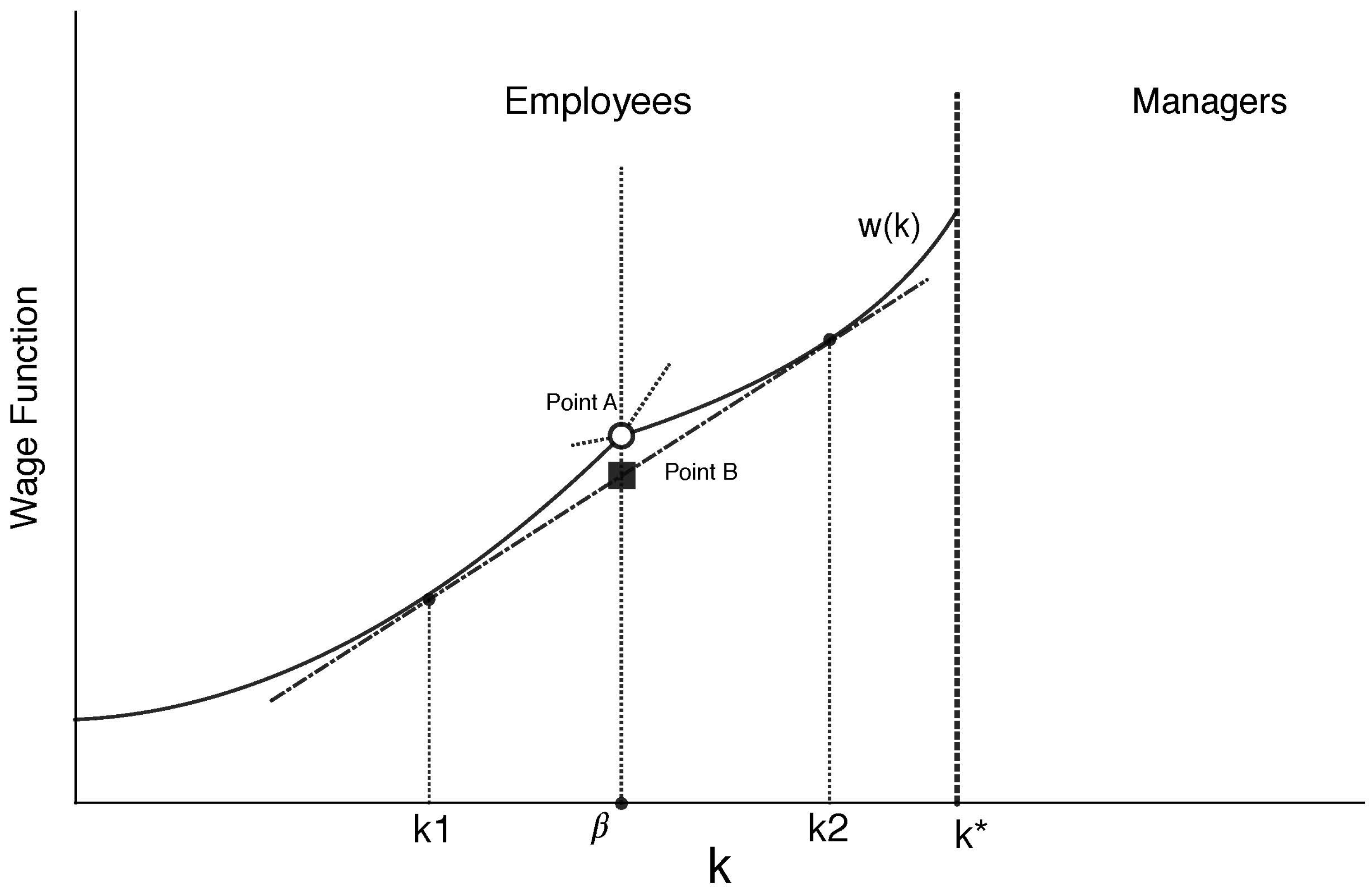 Sustainability 15 12867 g002 Sustainability 15 12867 g002
