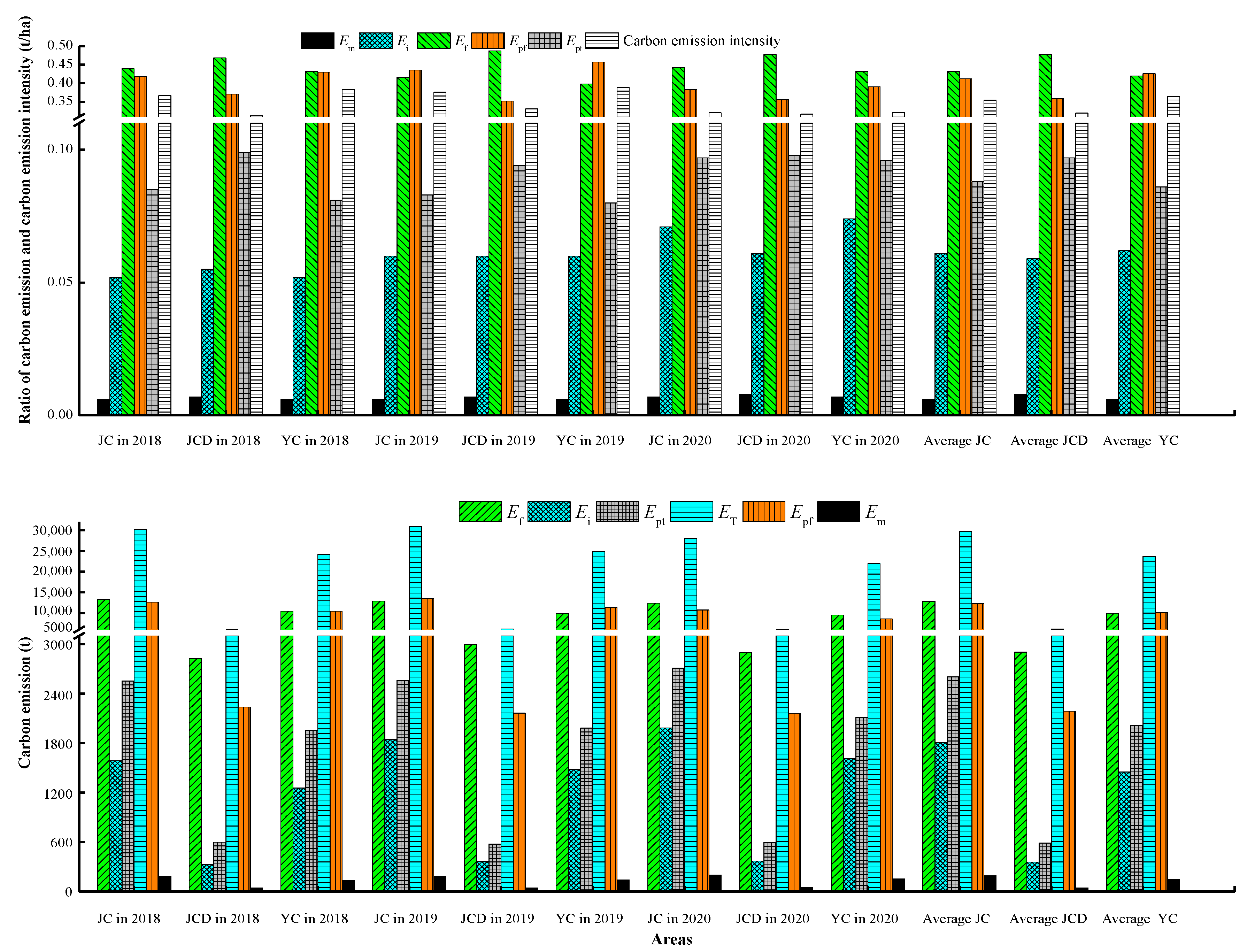 Sustainability 15 12872 g002