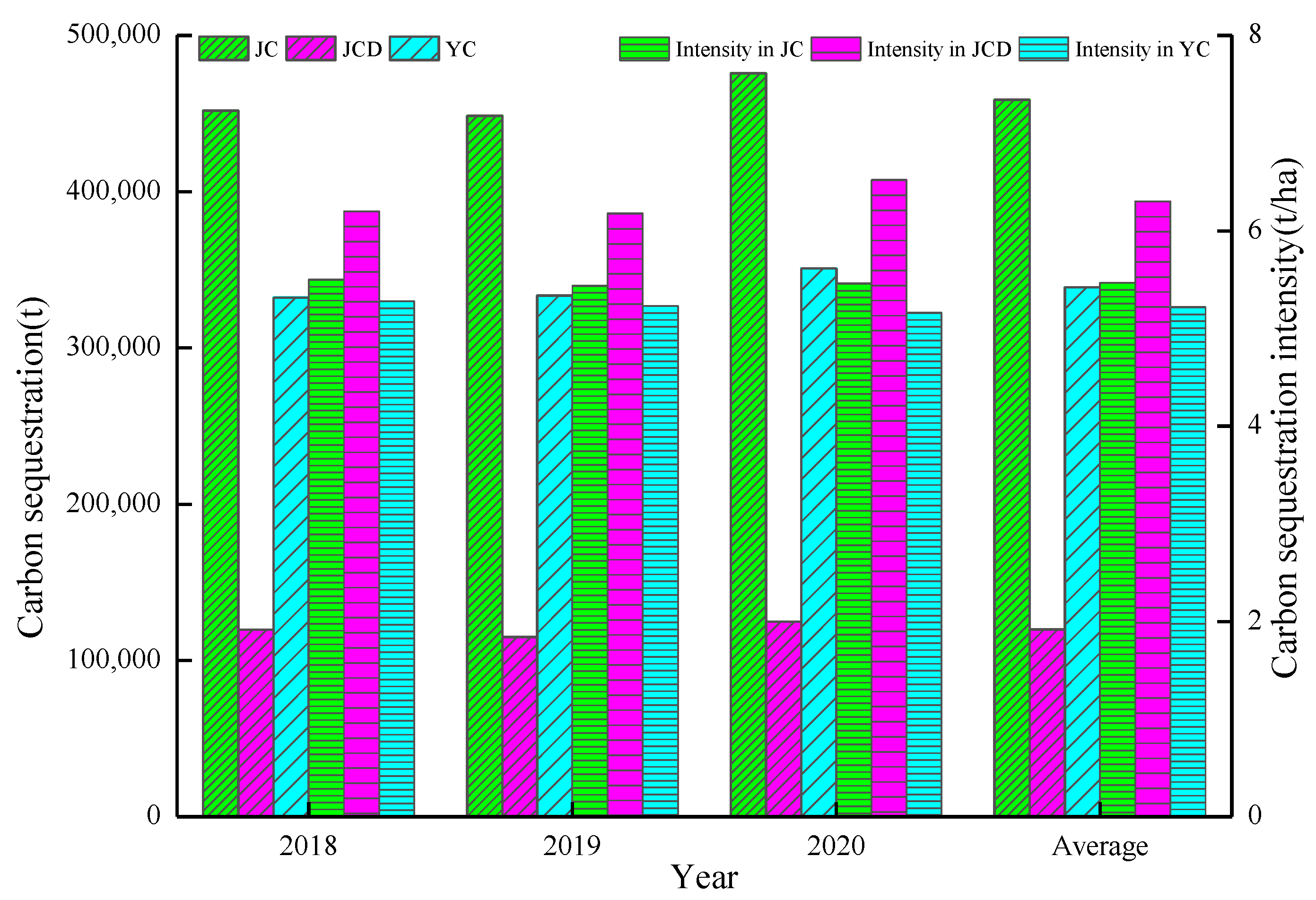Sustainability 15 12872 g003