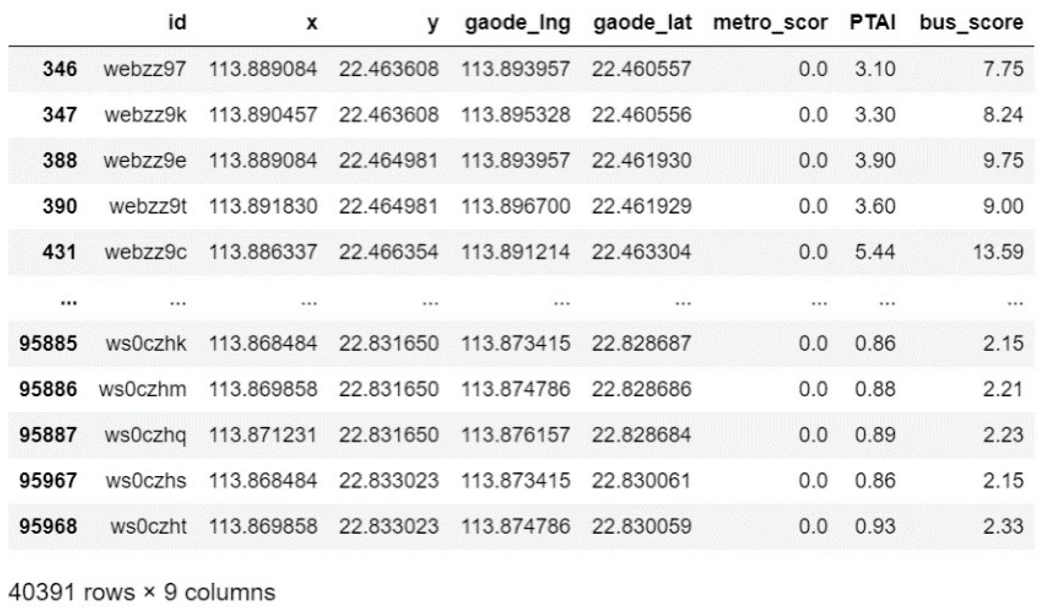 Sustainability 15 12873 g007