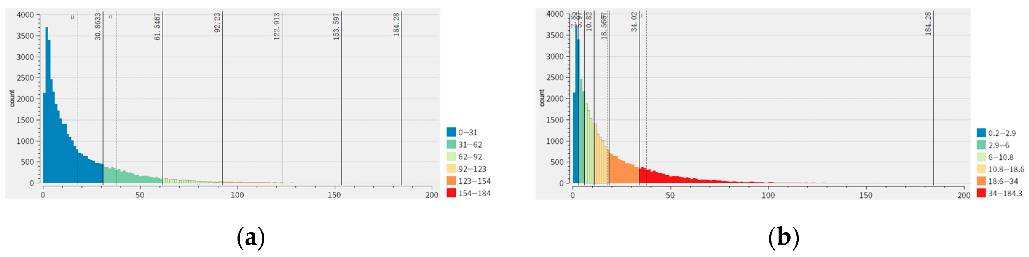 Sustainability 15 12873 g011
