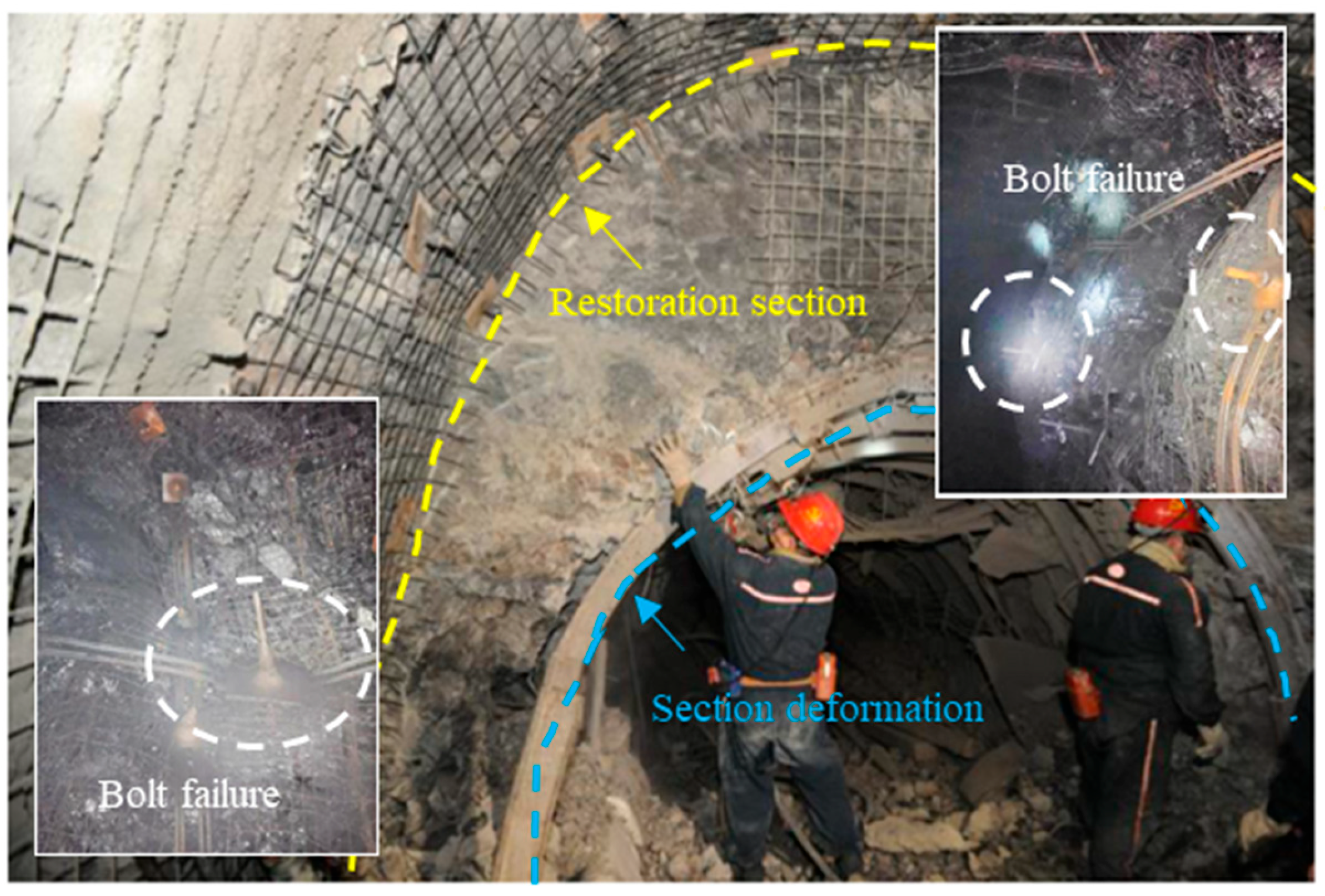 Sustainability 15 12876 g001