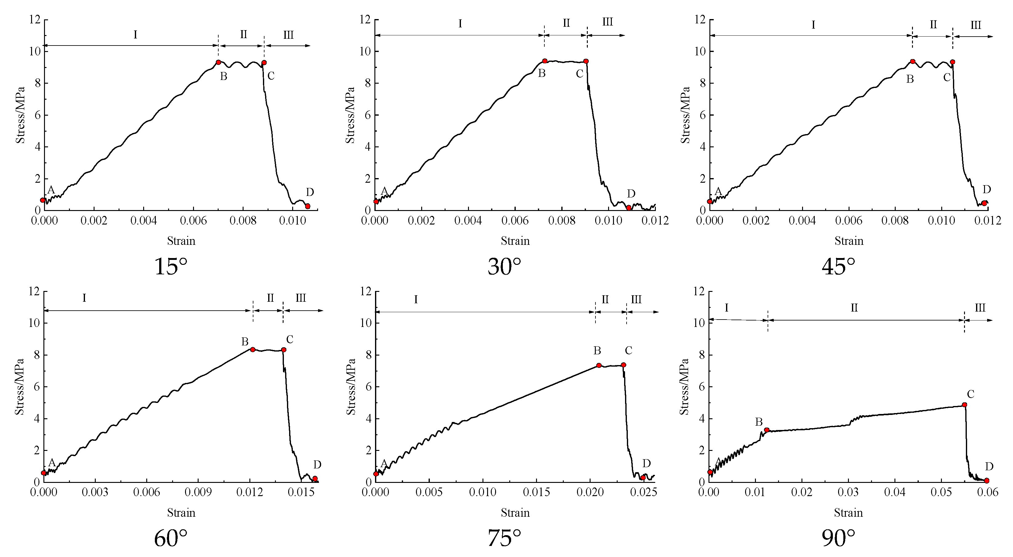 Sustainability 15 12876 g004