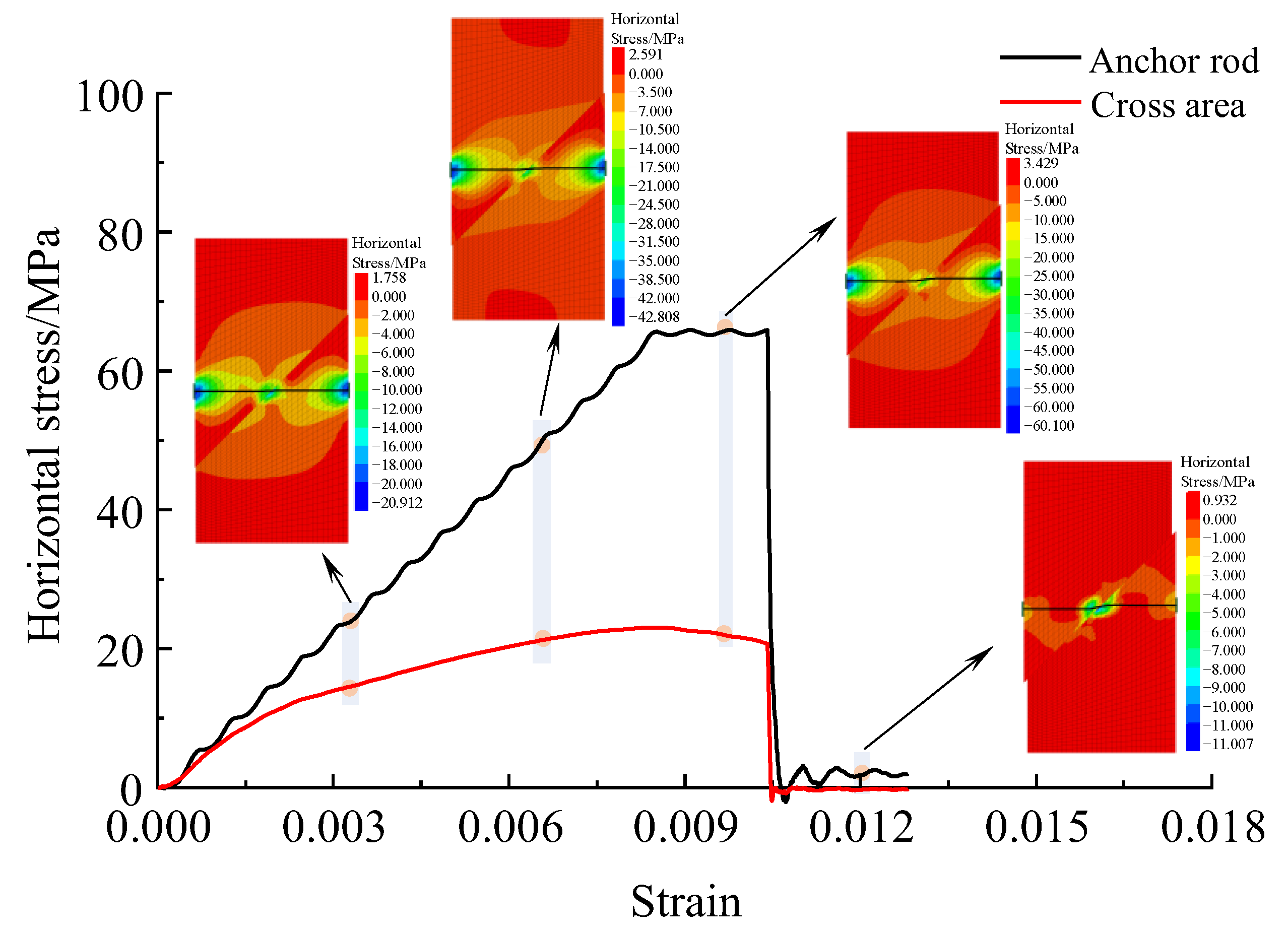 Sustainability 15 12876 g007