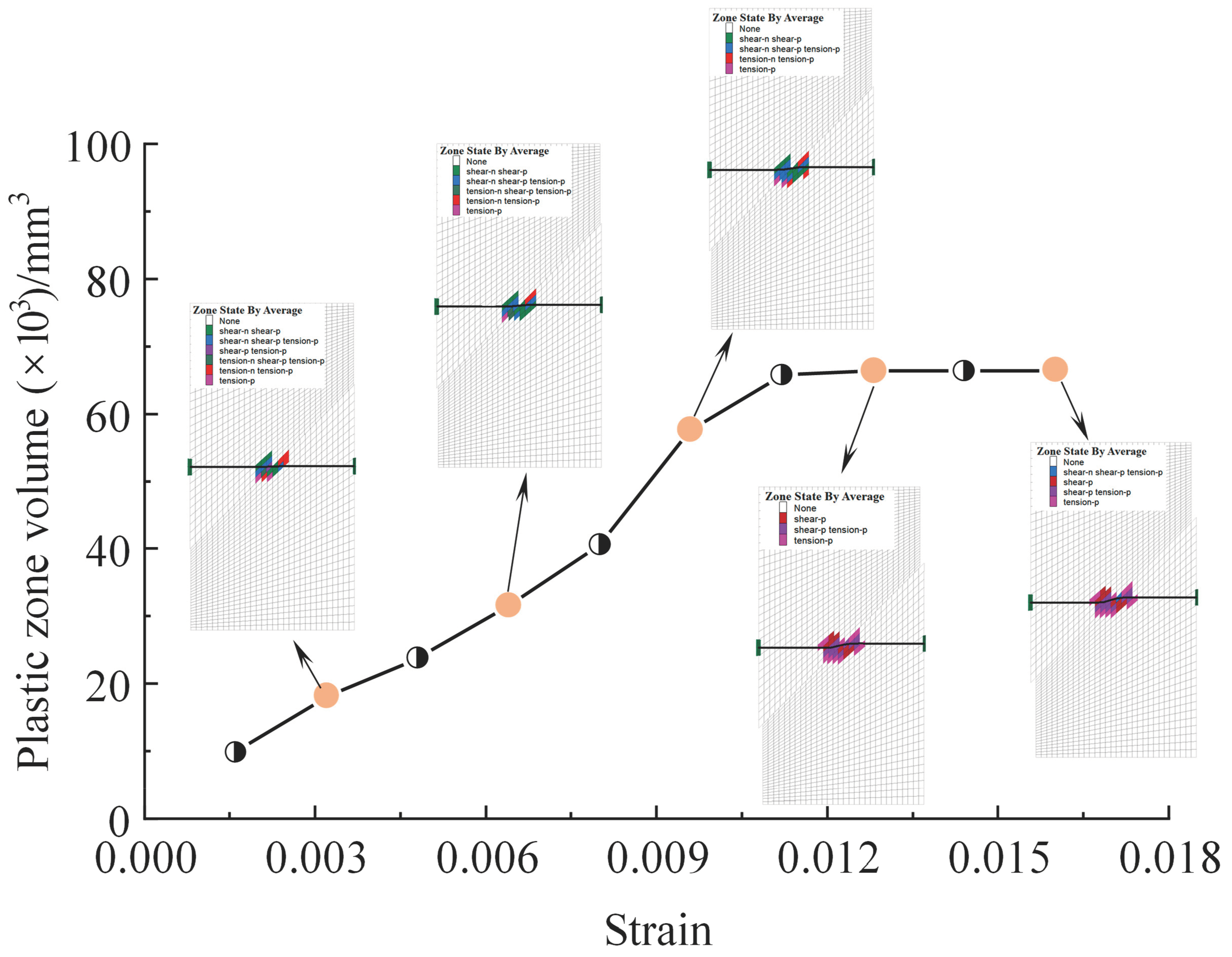 Sustainability 15 12876 g009