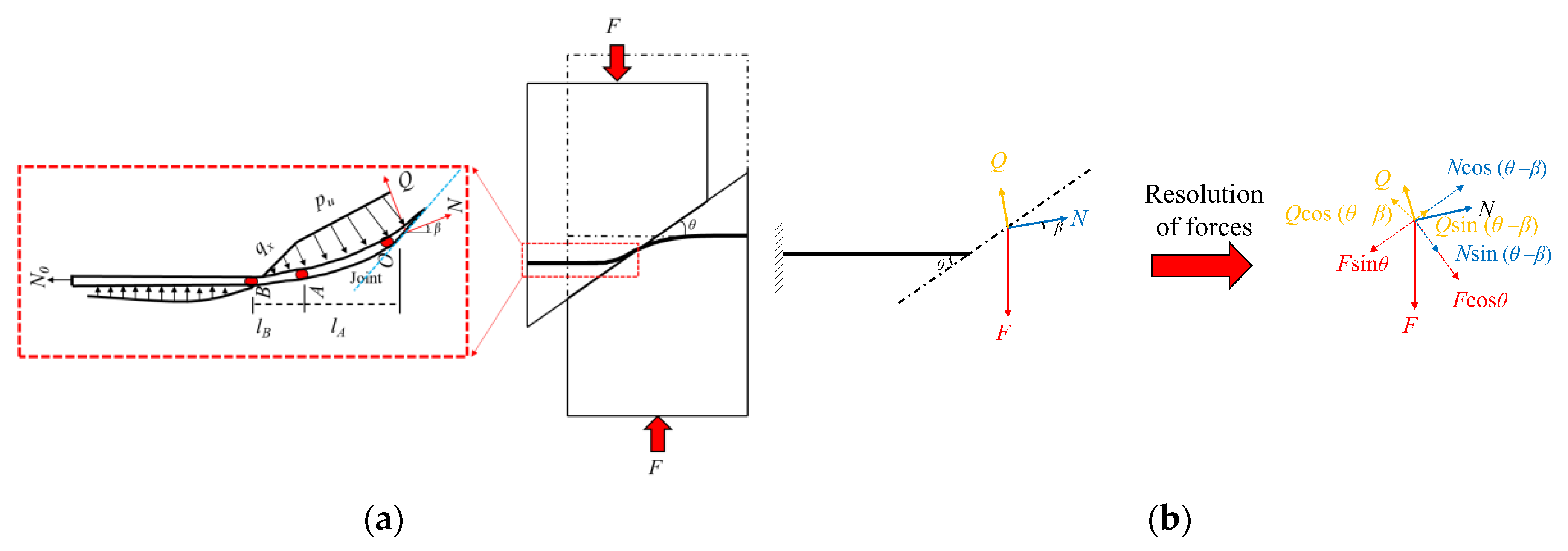 Sustainability 15 12876 g011