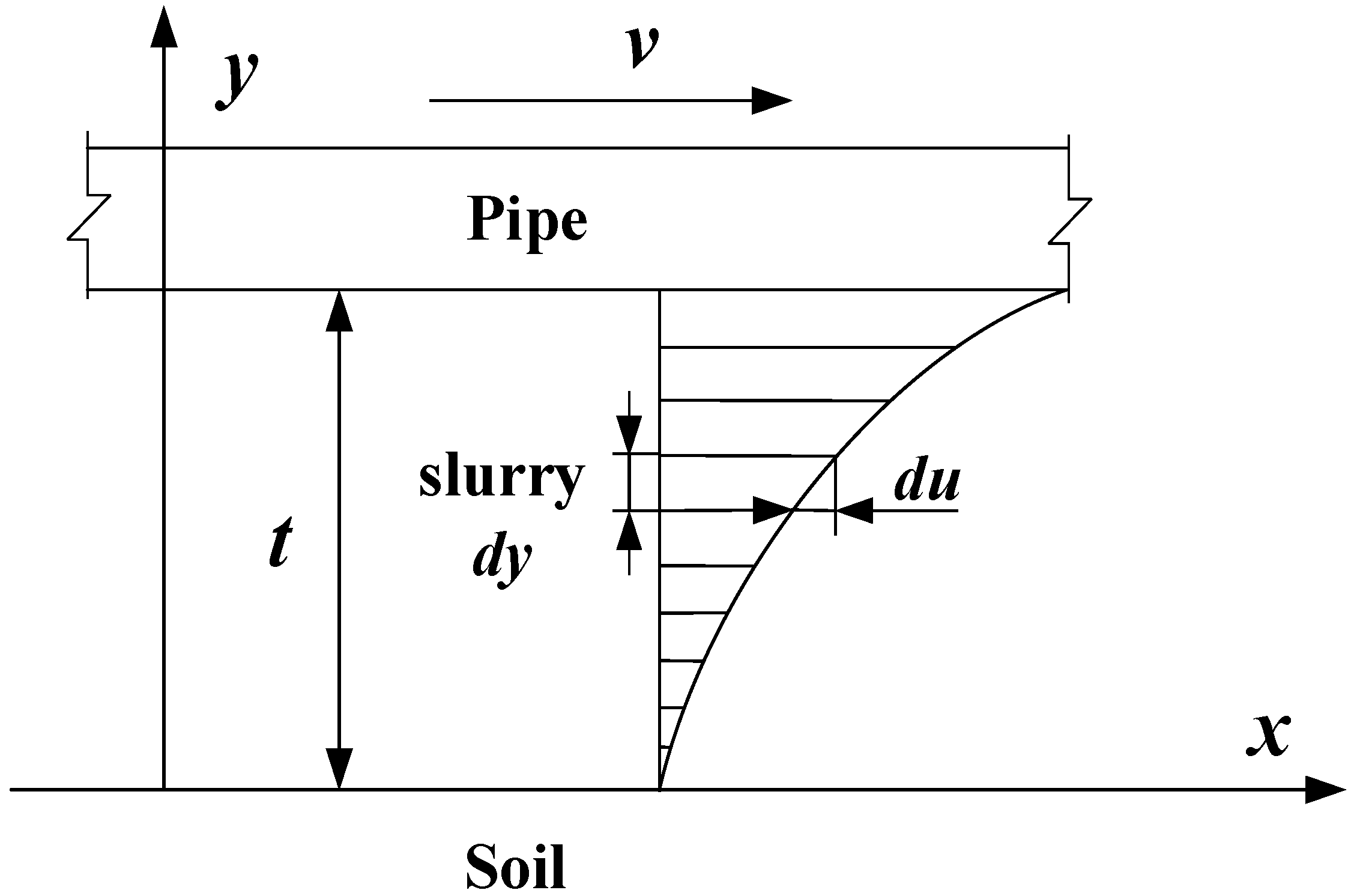Sustainability 15 12888 g002