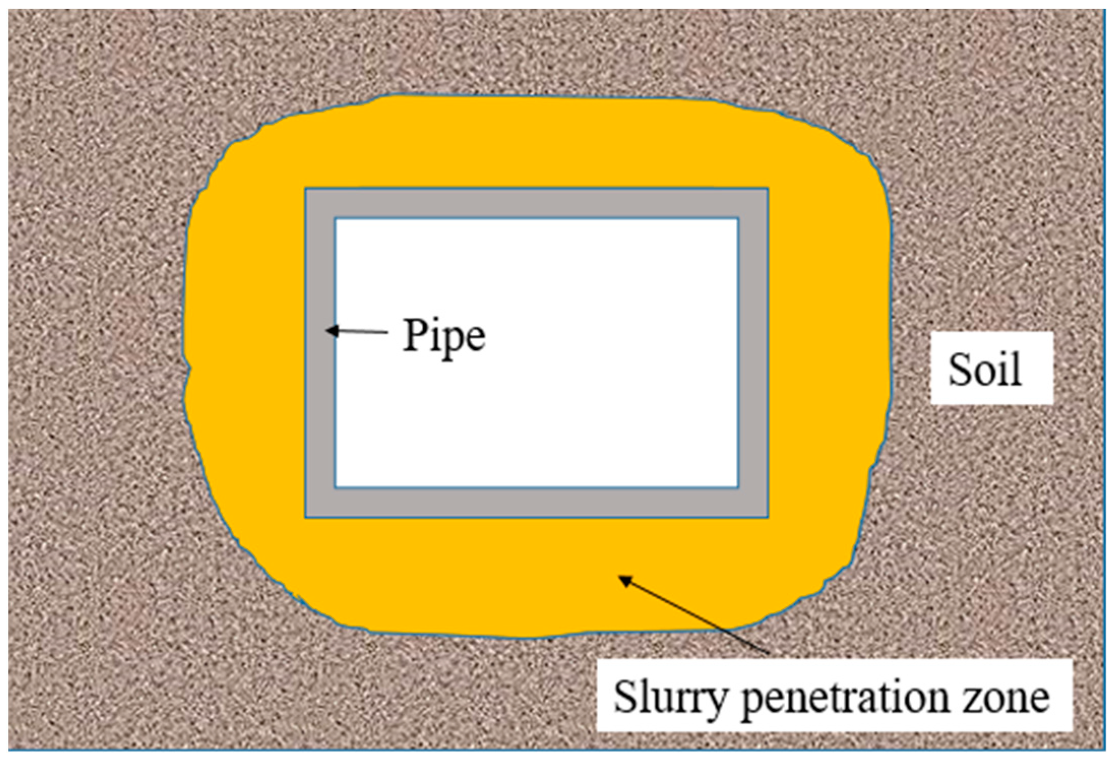 Sustainability 15 12888 g003