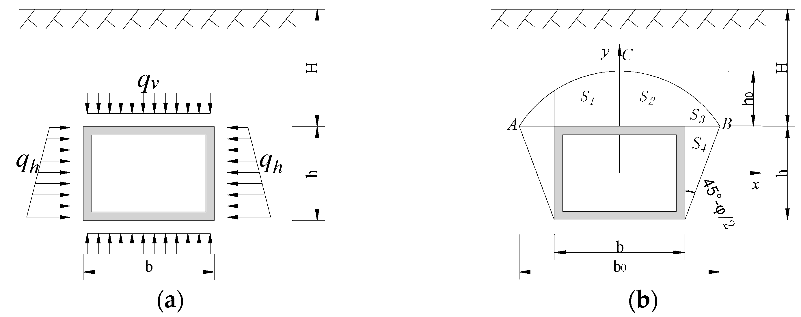 Sustainability 15 12888 g004