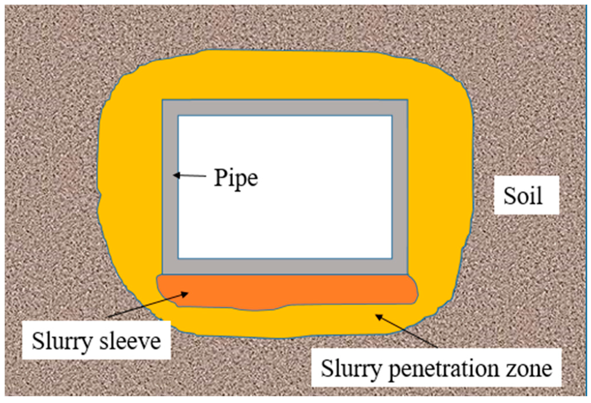 Sustainability 15 12888 g005