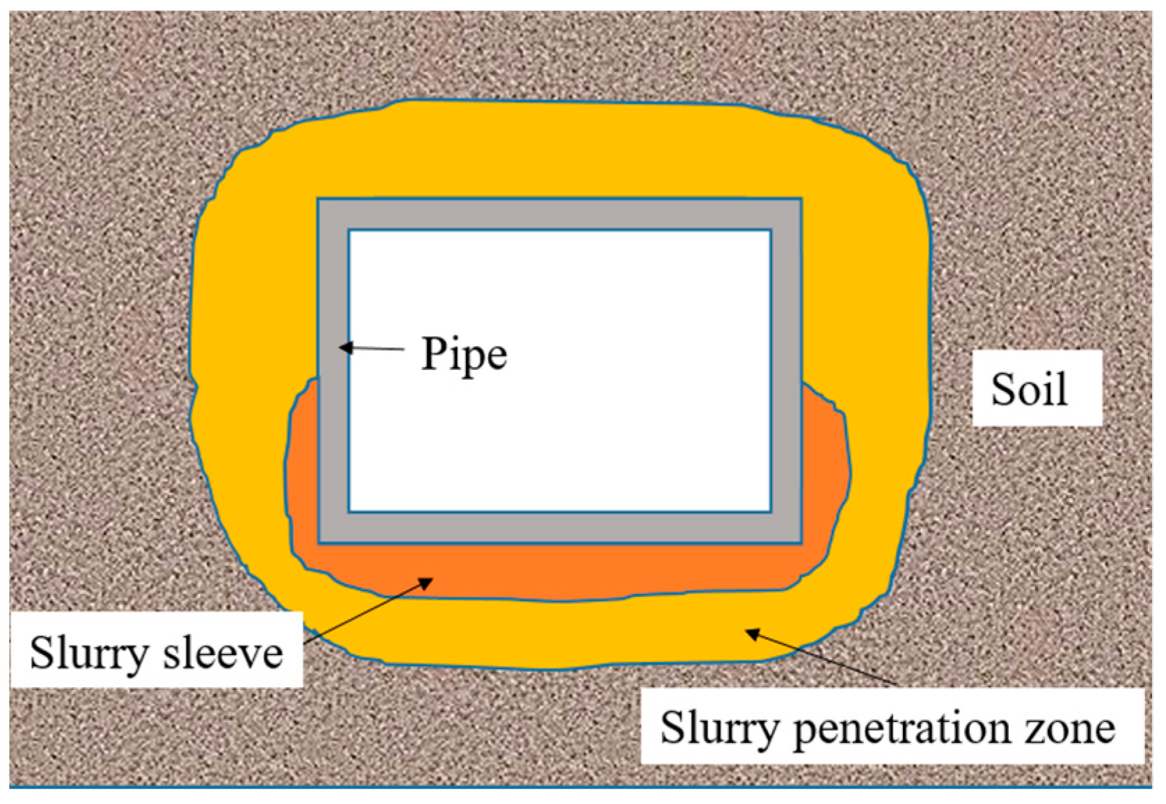 Sustainability 15 12888 g006