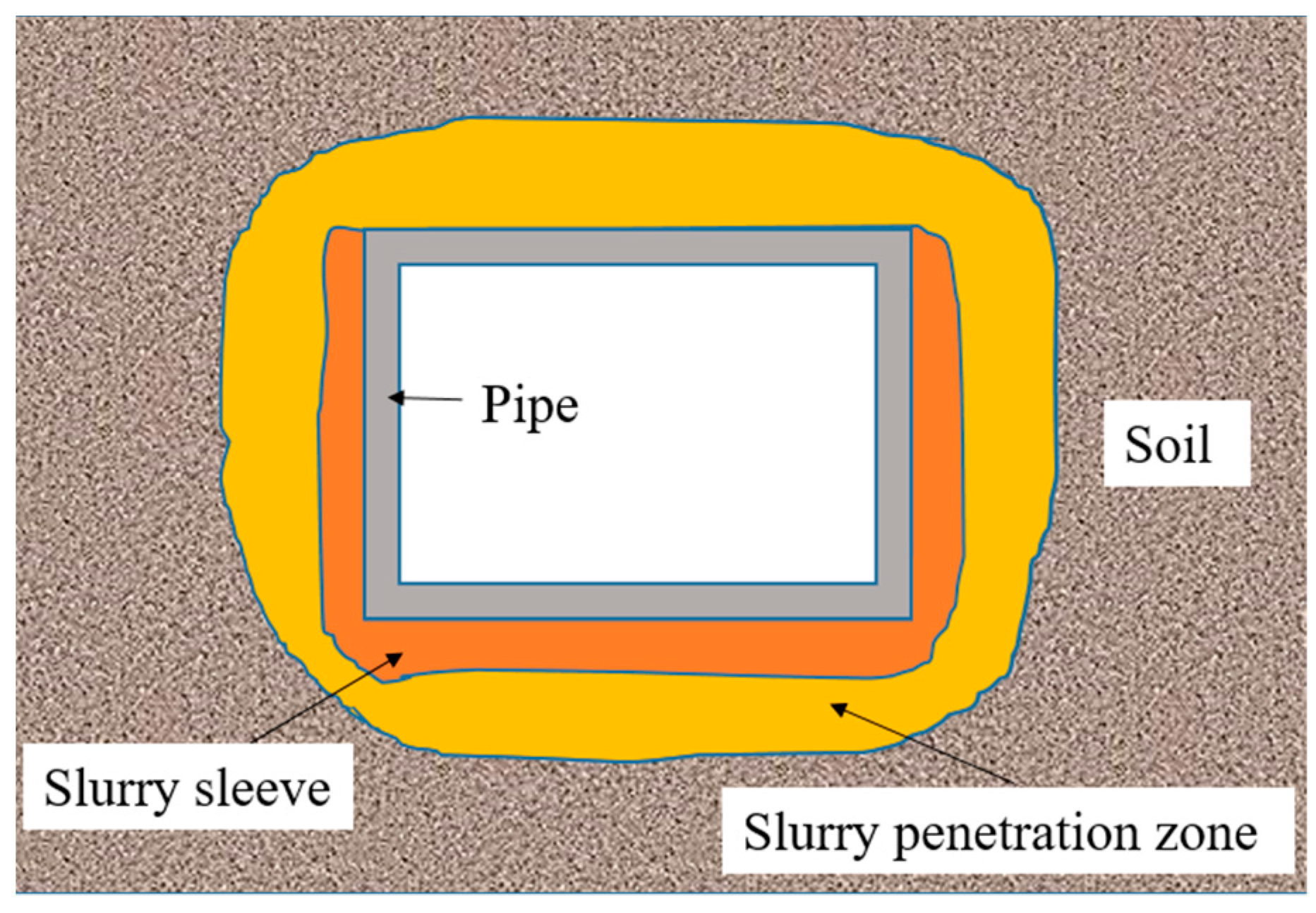 Sustainability 15 12888 g007