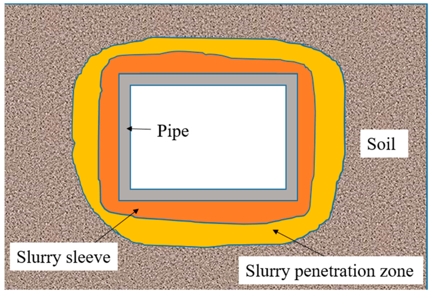 Sustainability 15 12888 g008