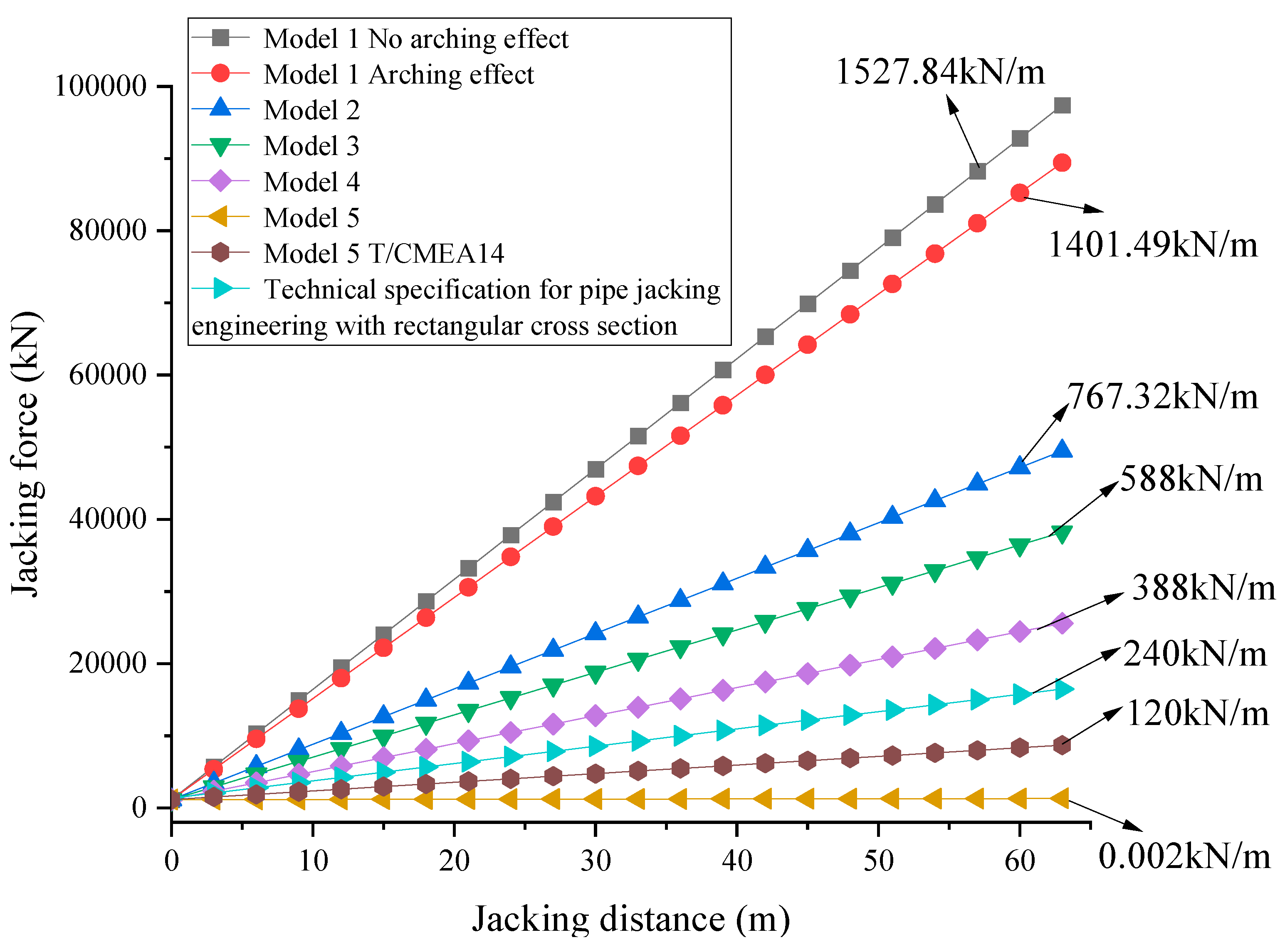 Sustainability 15 12888 g009