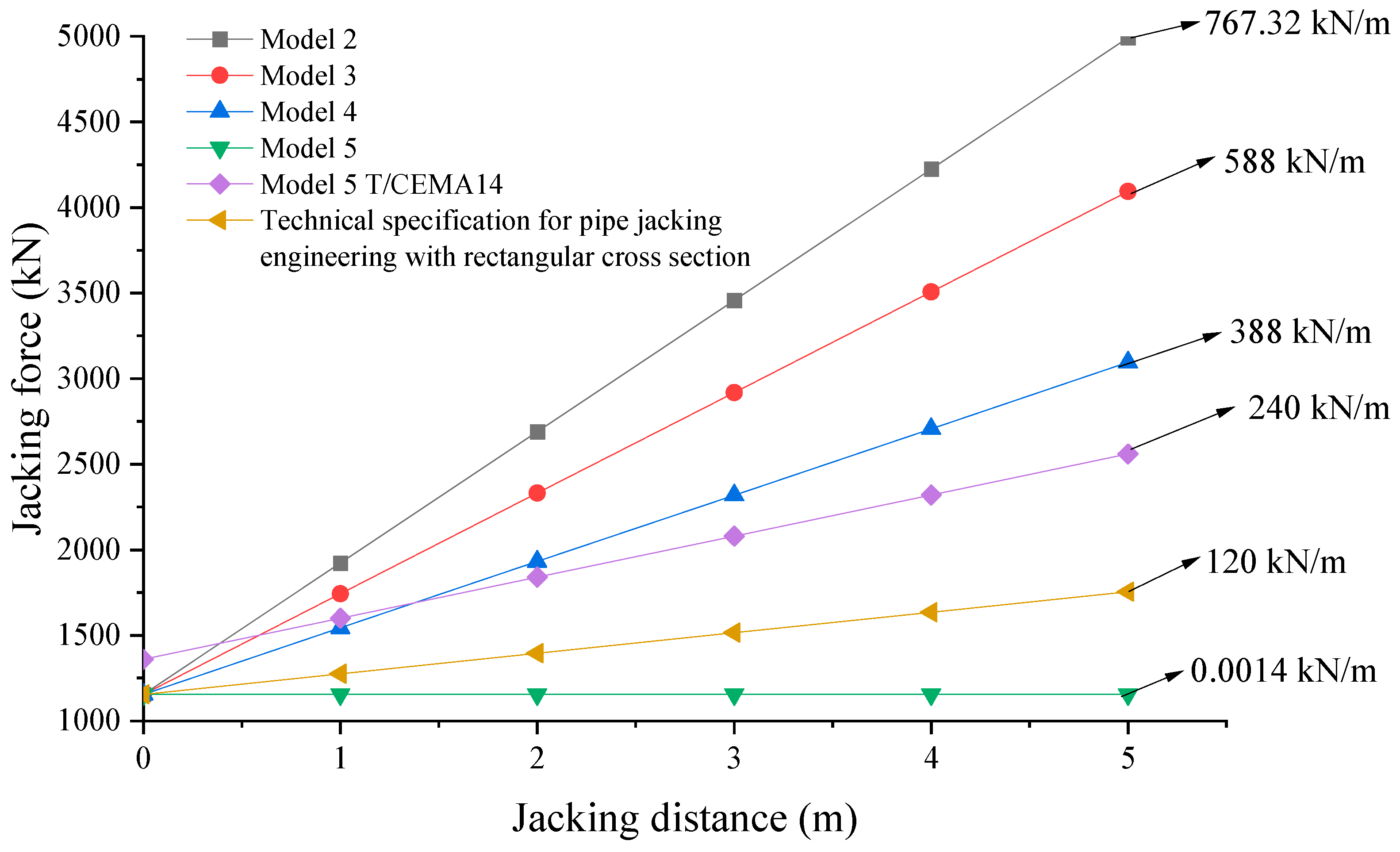 Sustainability 15 12888 g010