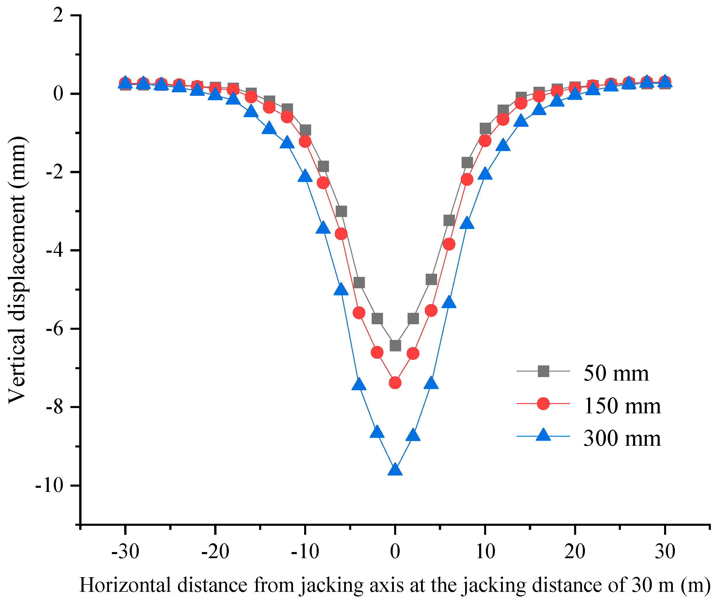 Sustainability 15 12888 g012