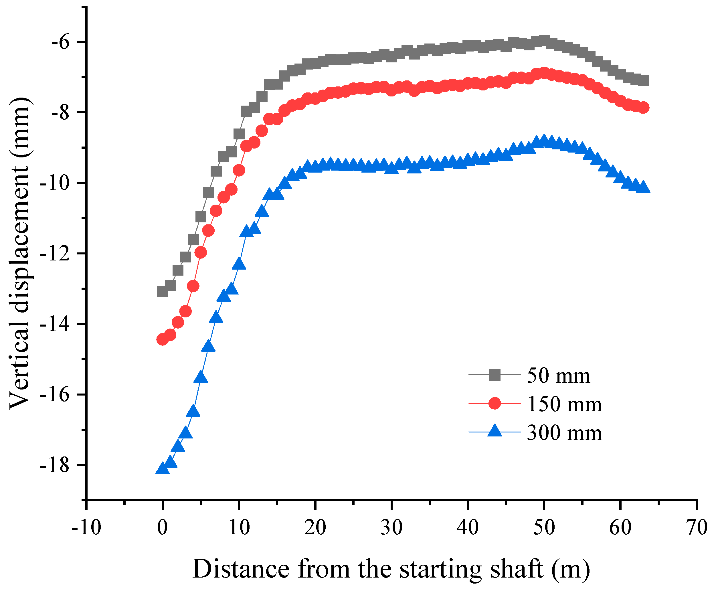 Sustainability 15 12888 g013
