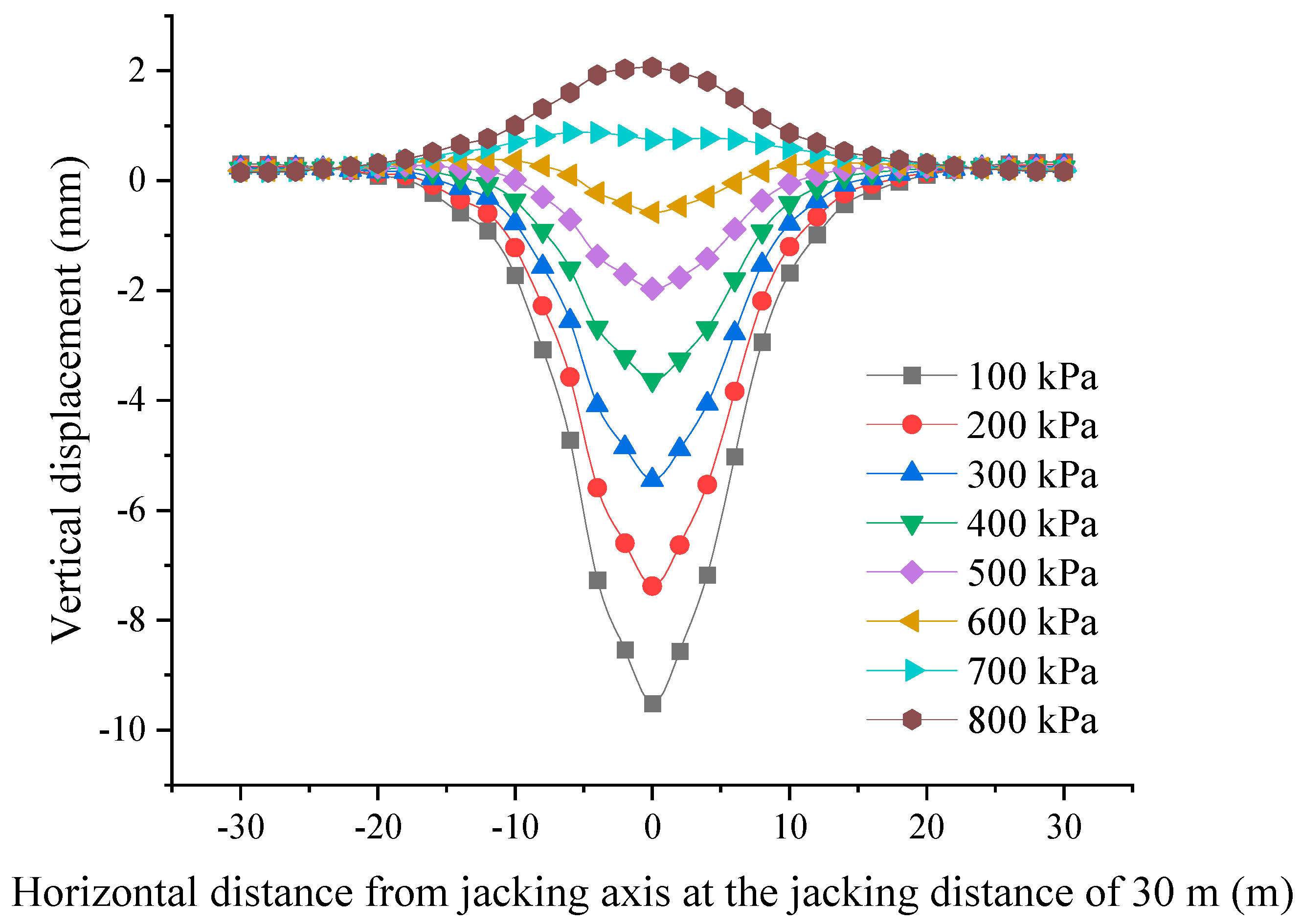 Sustainability 15 12888 g014