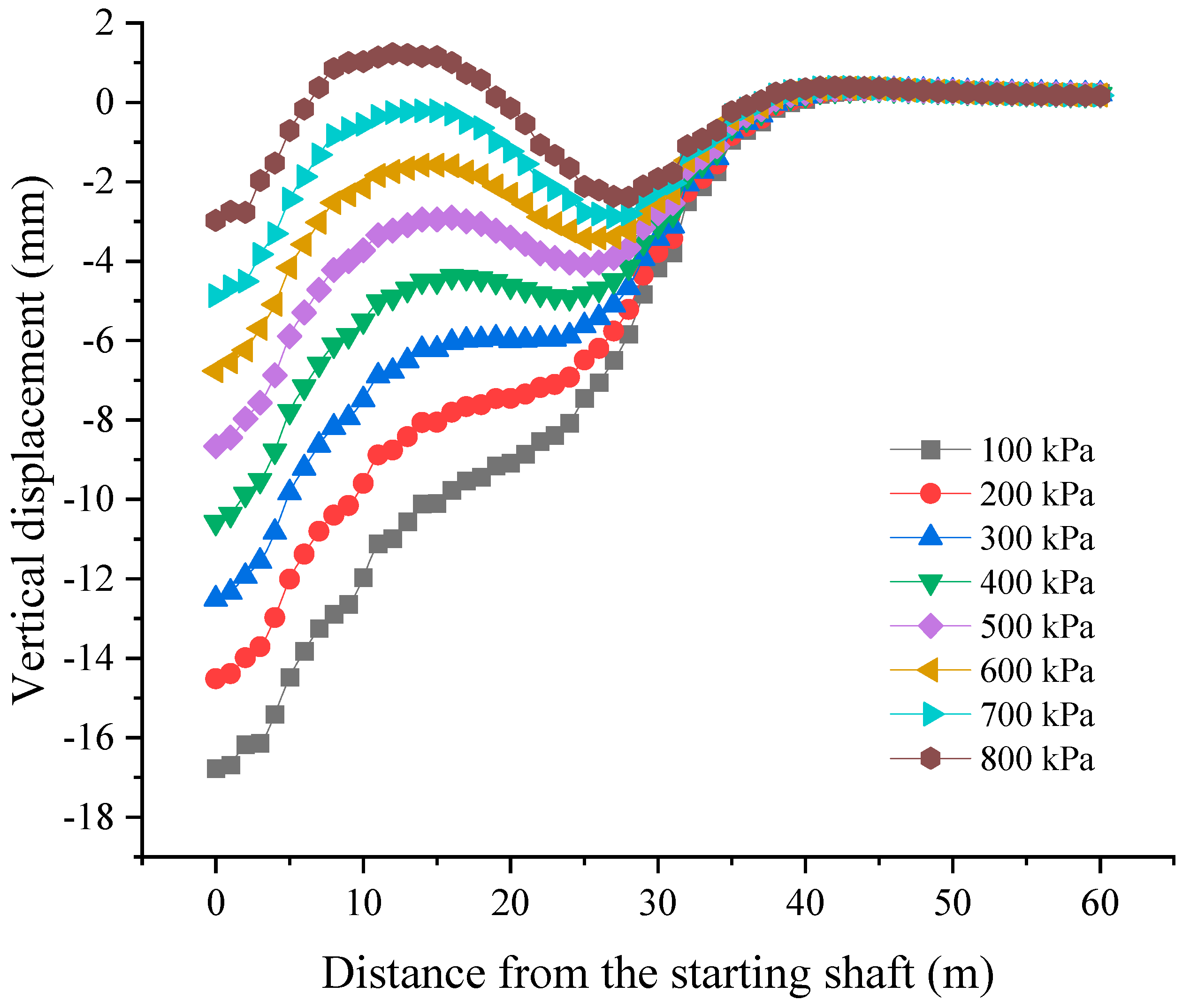Sustainability 15 12888 g015
