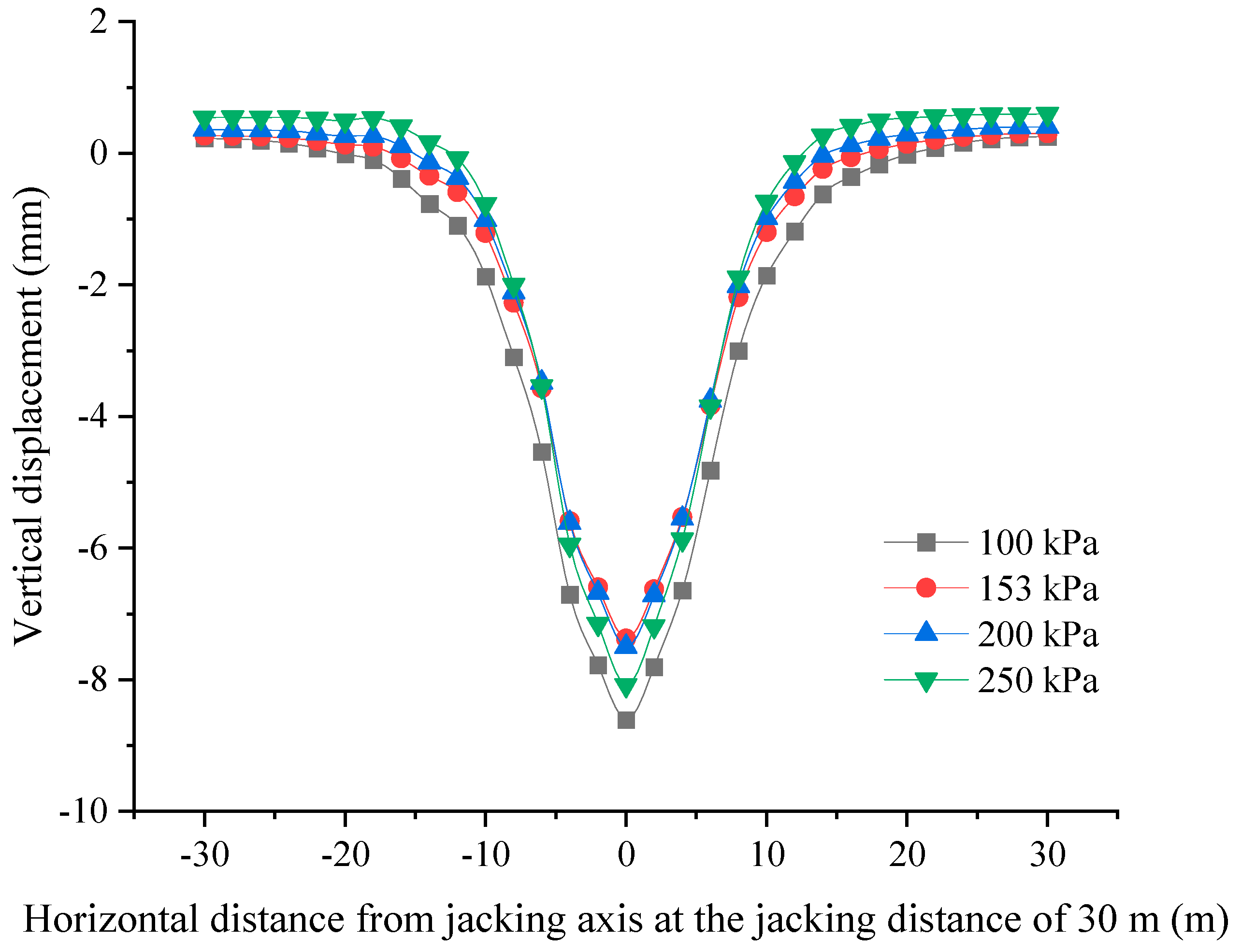 Sustainability 15 12888 g016