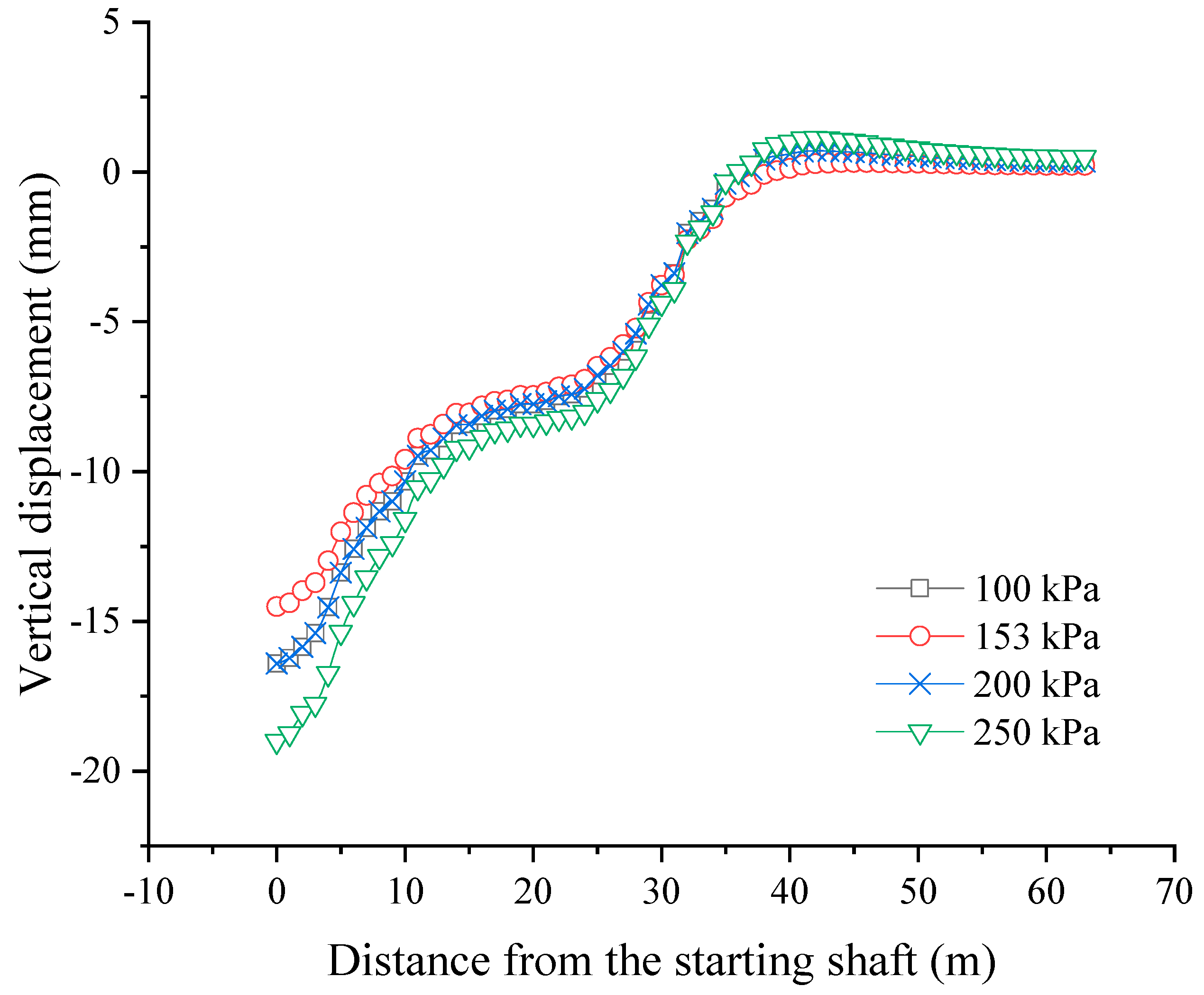 Sustainability 15 12888 g017