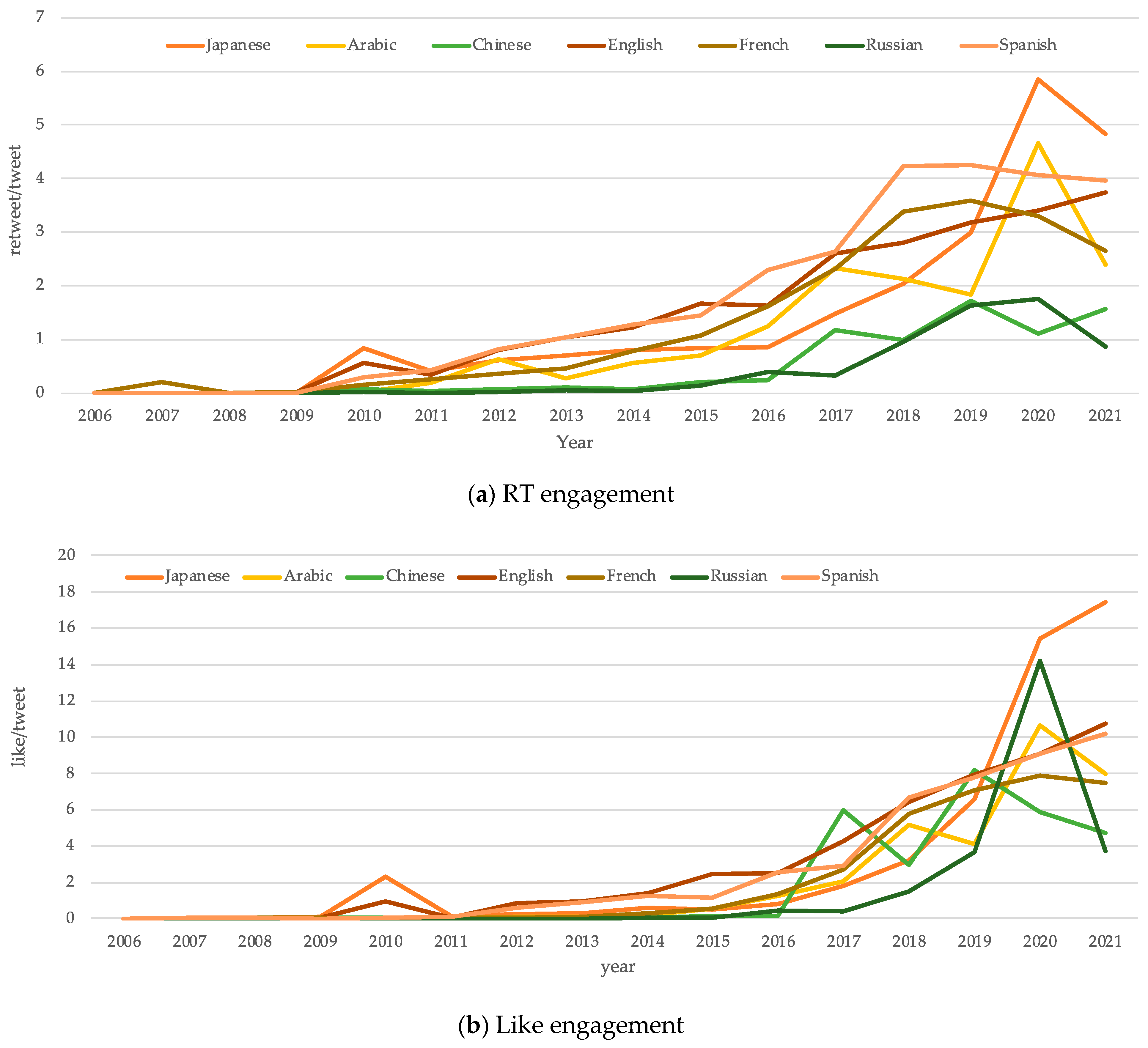 Sustainability 15 12893 g005a