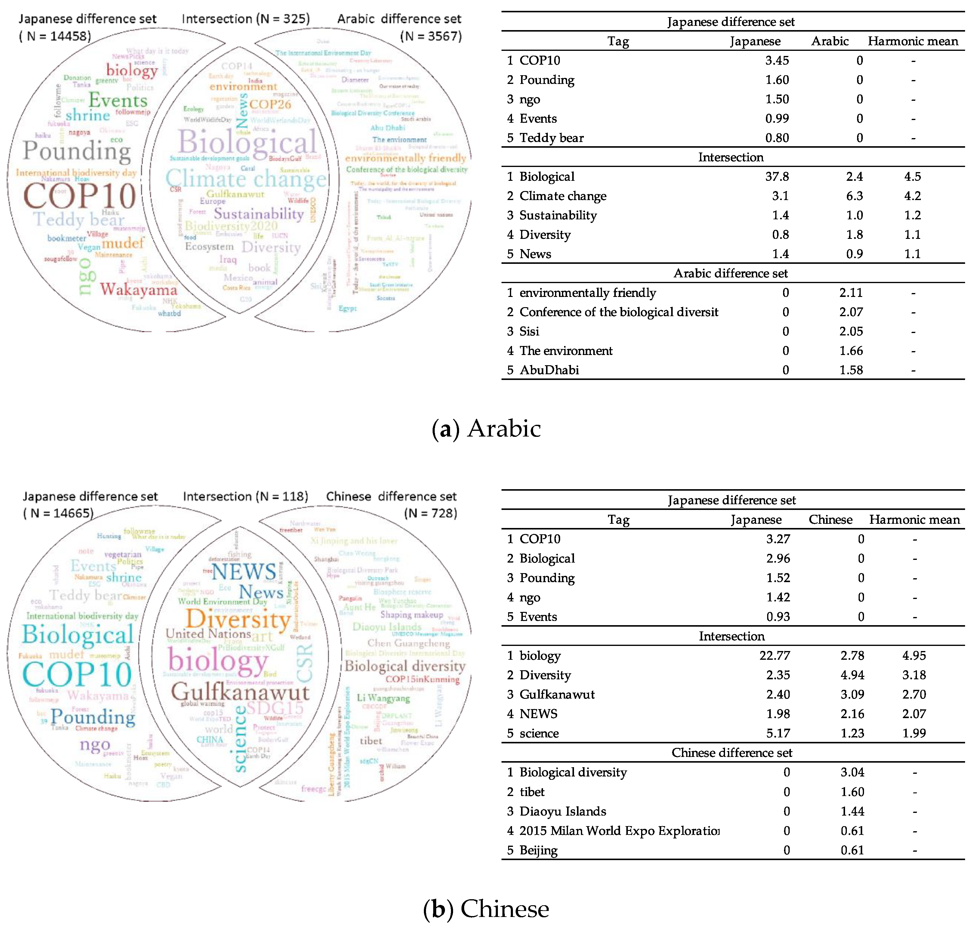 Sustainability 15 12893 g007a
