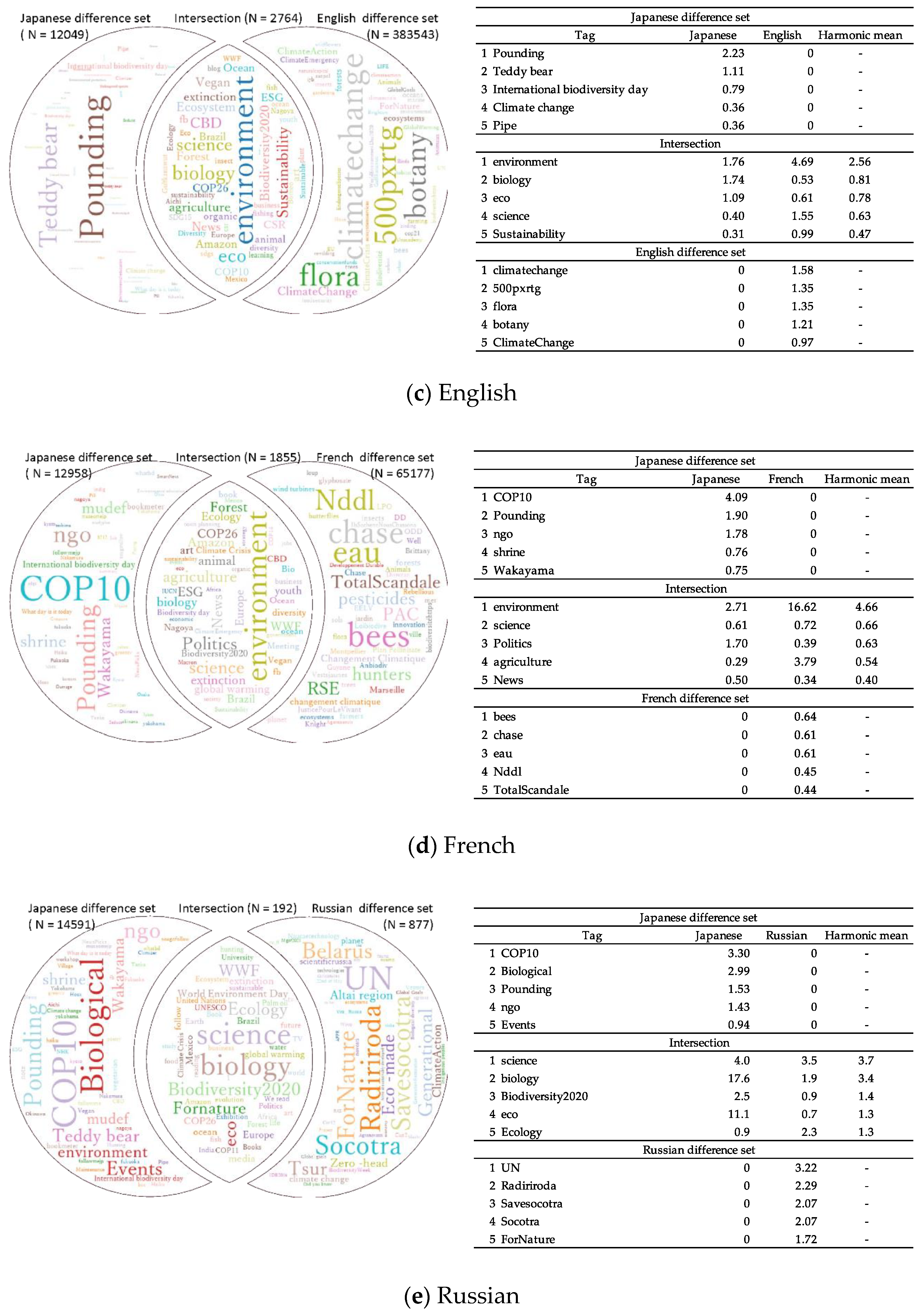 Sustainability 15 12893 g007b
