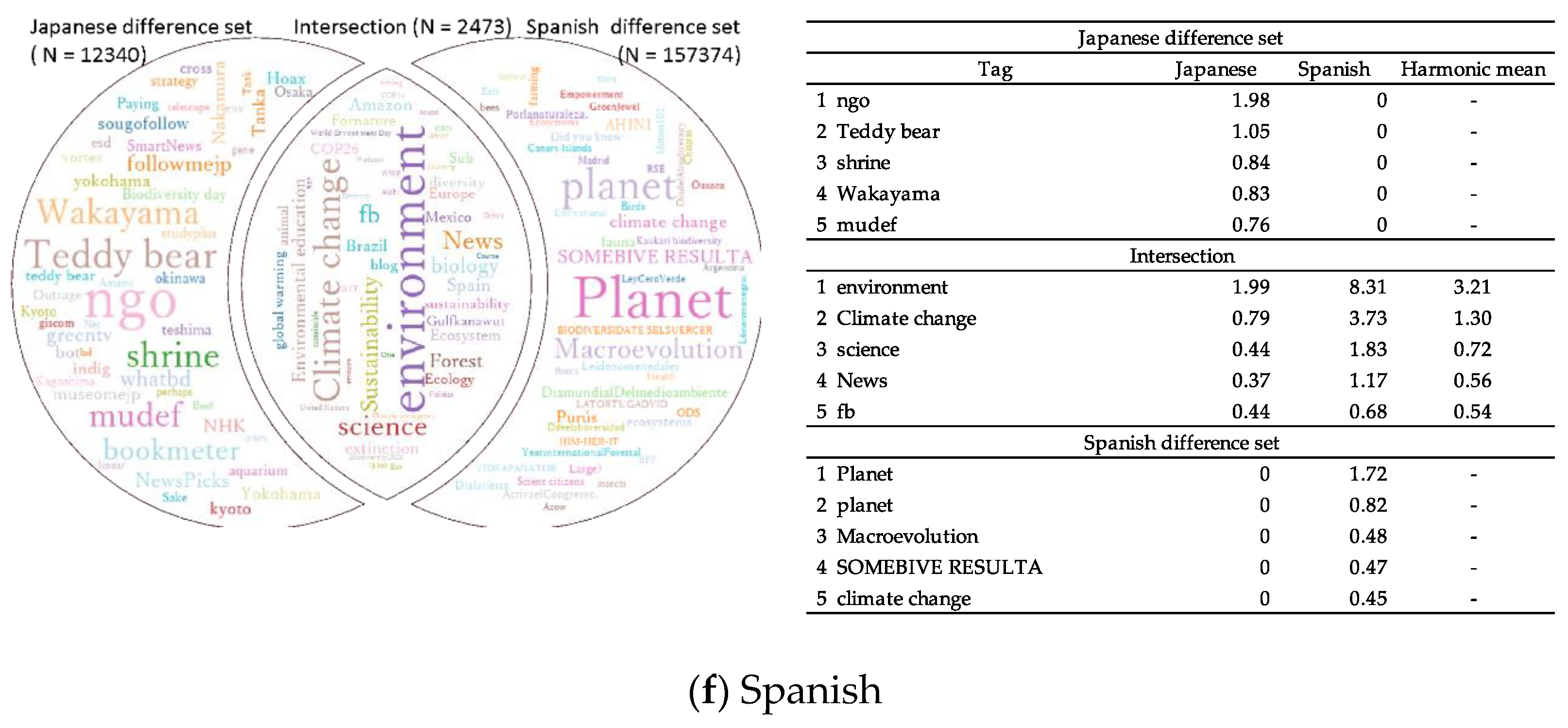 Sustainability 15 12893 g007c