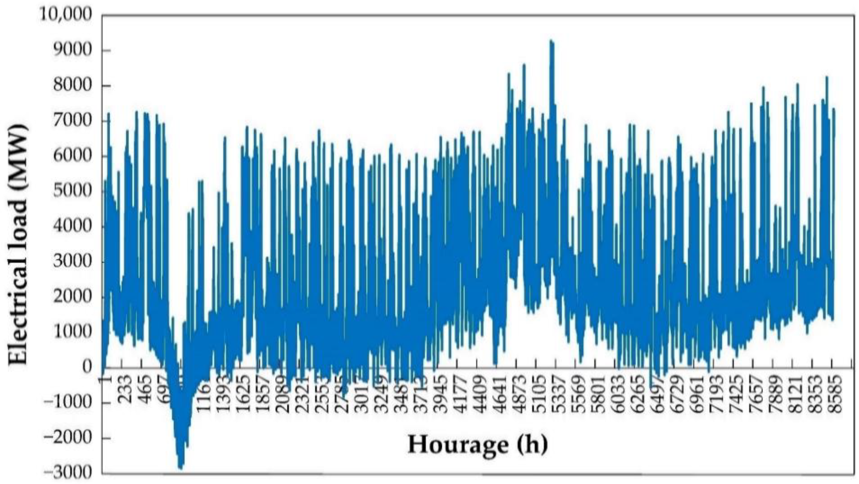 Sustainability 15 12895 g011