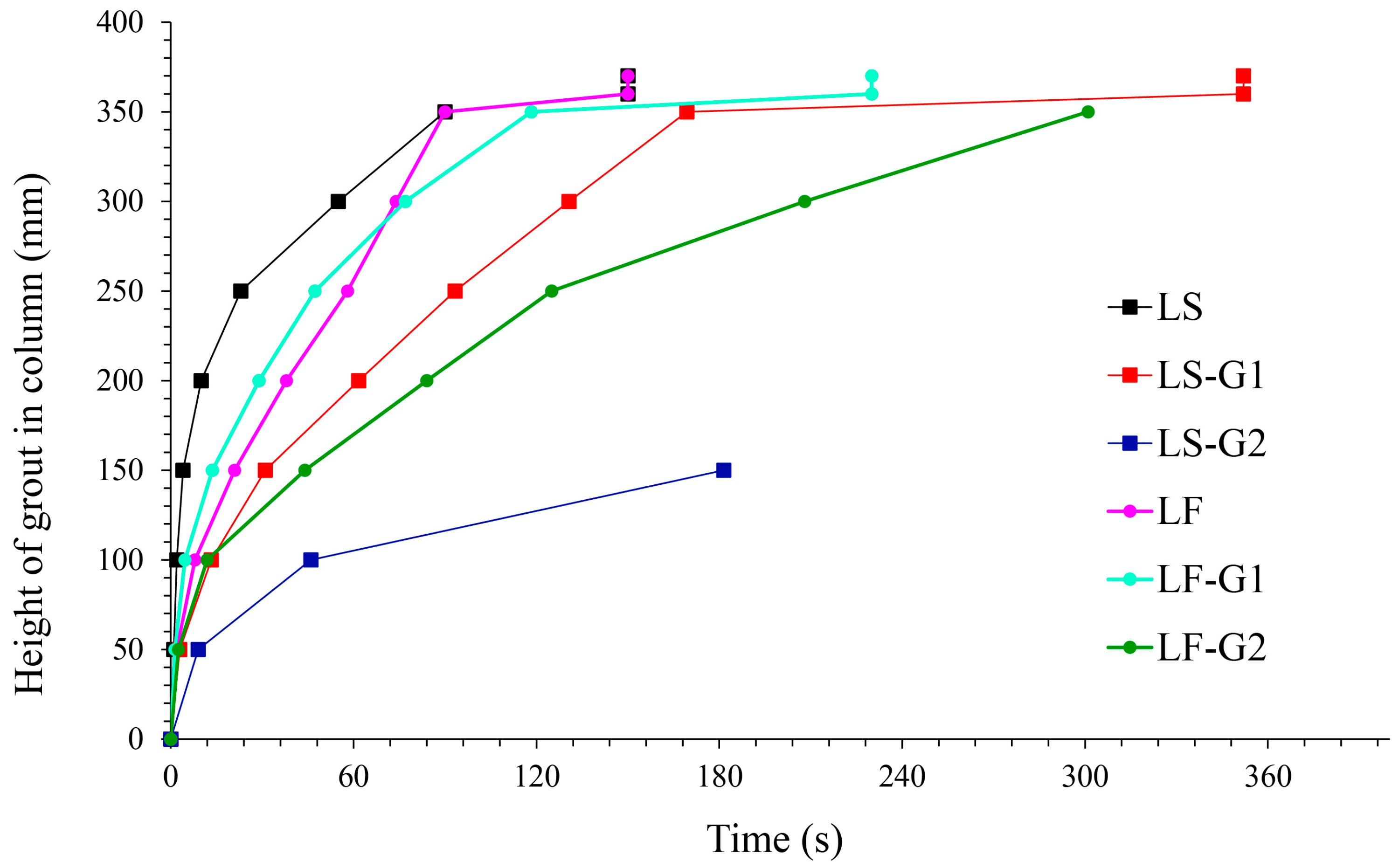 Sustainability 15 12903 g006