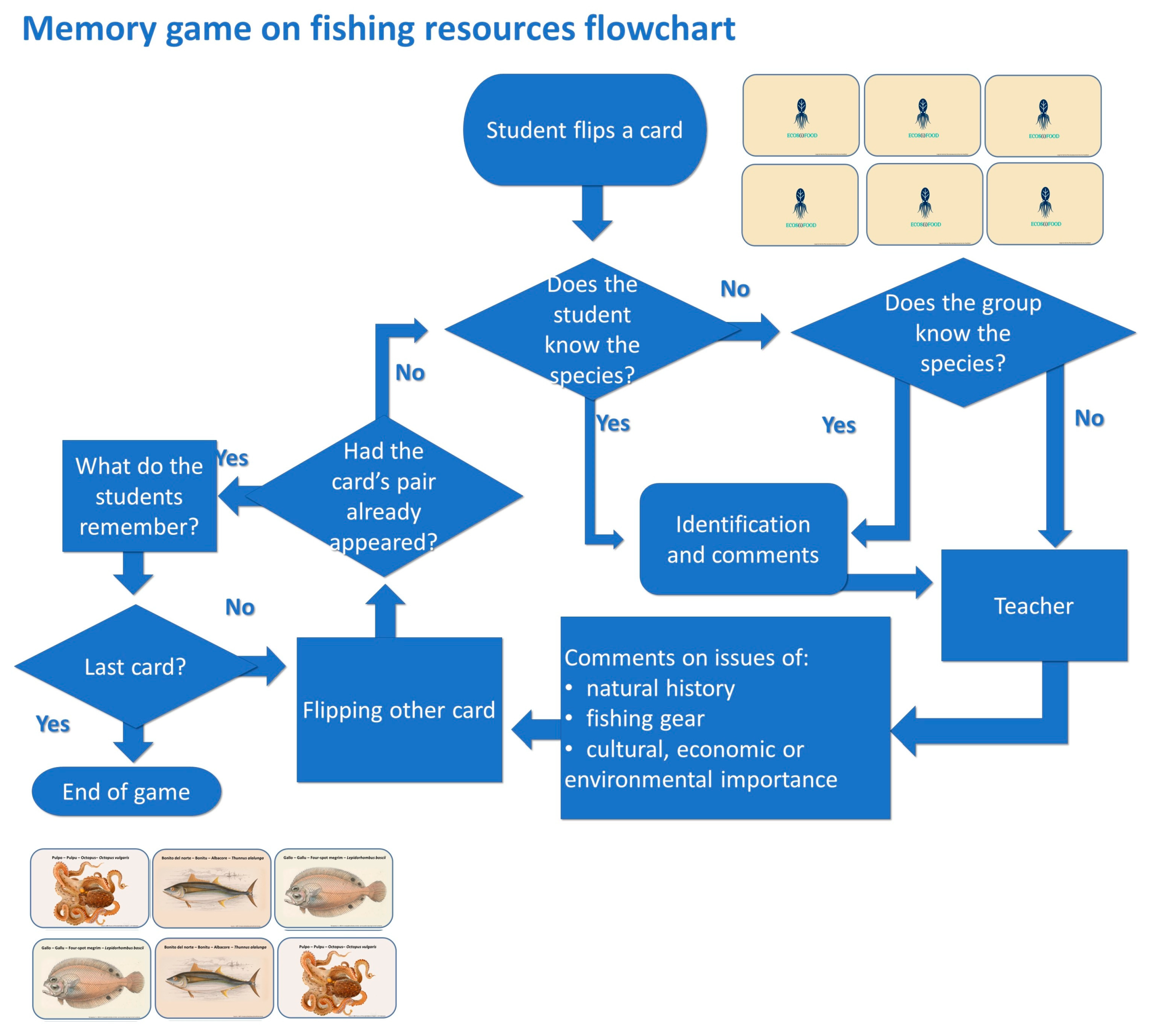 Sustainability 15 12905 g001