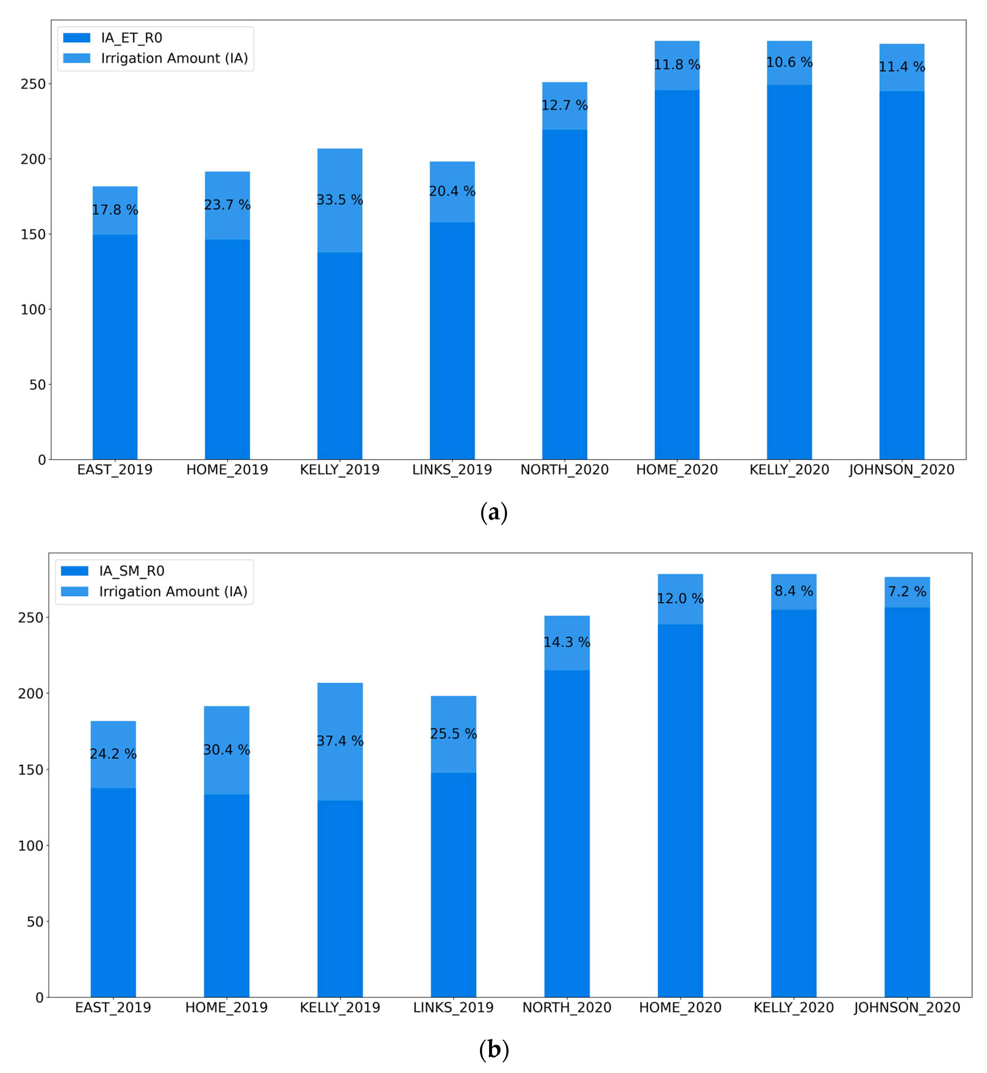Sustainability 15 12908 g006