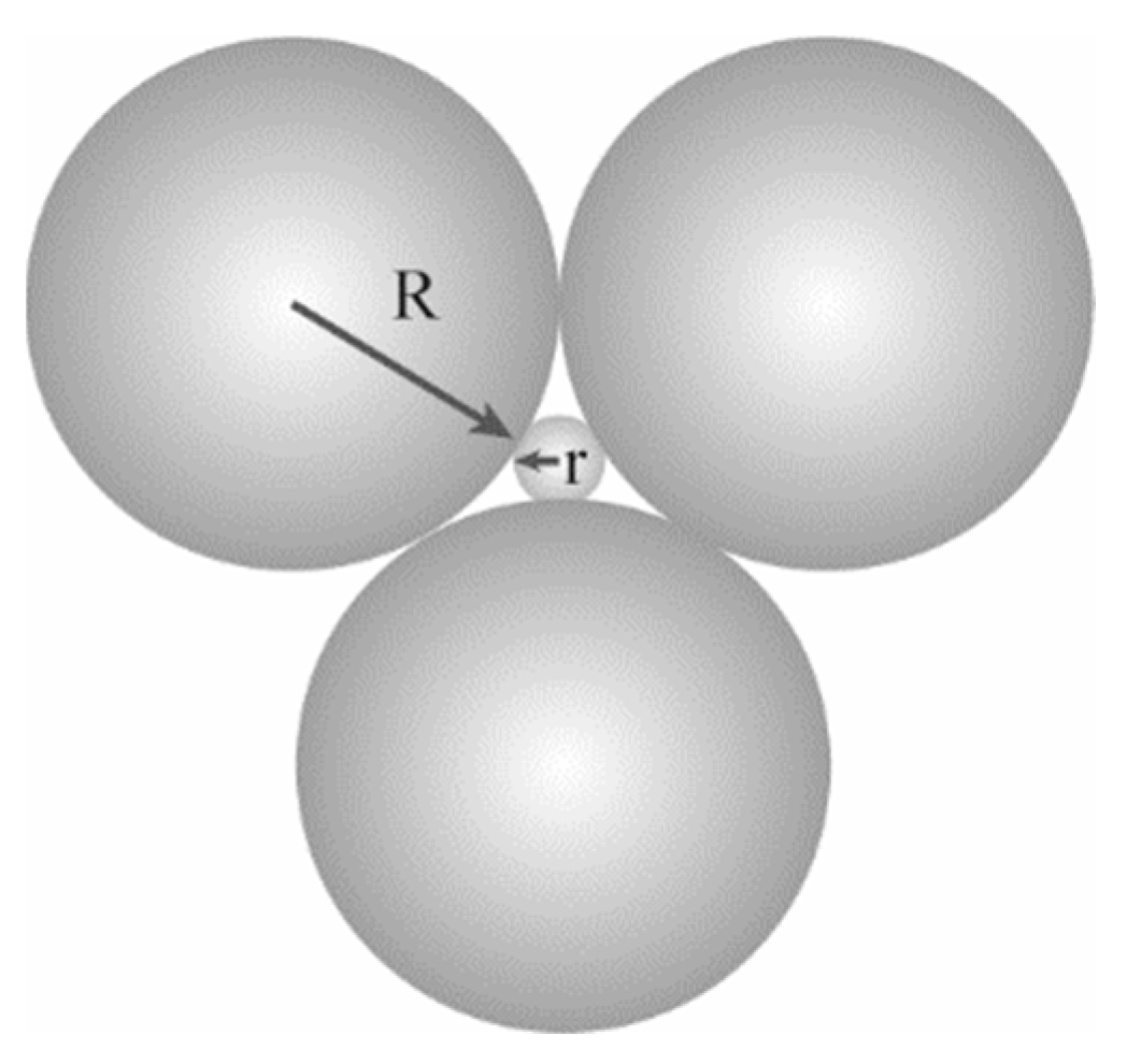 Sustainability 15 12911 g001
