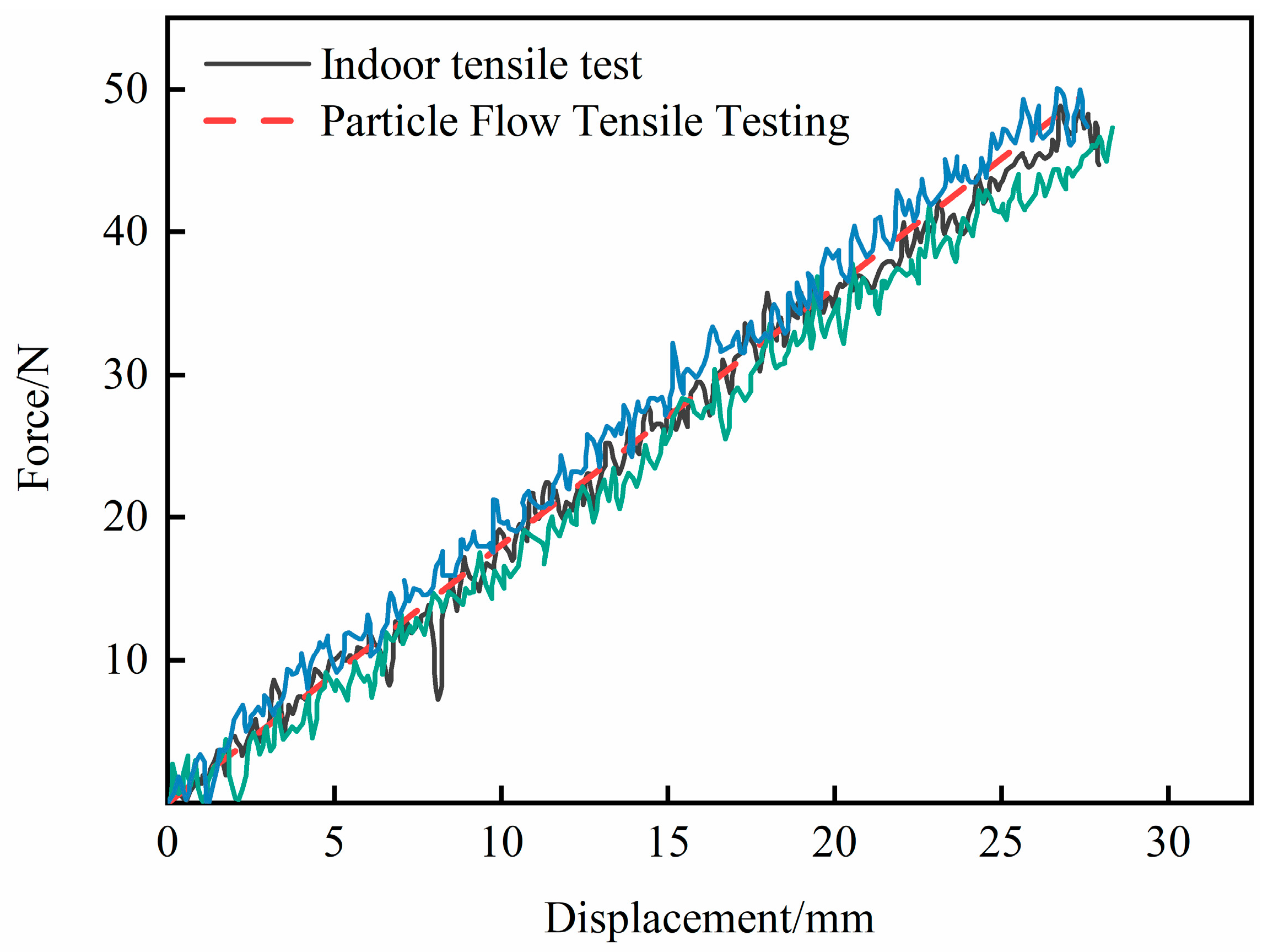 Sustainability 15 12911 g003