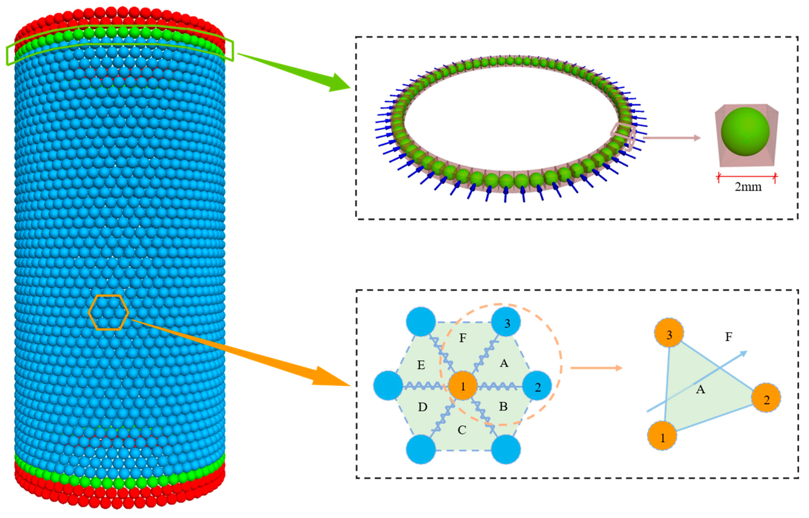 Sustainability 15 12911 g004