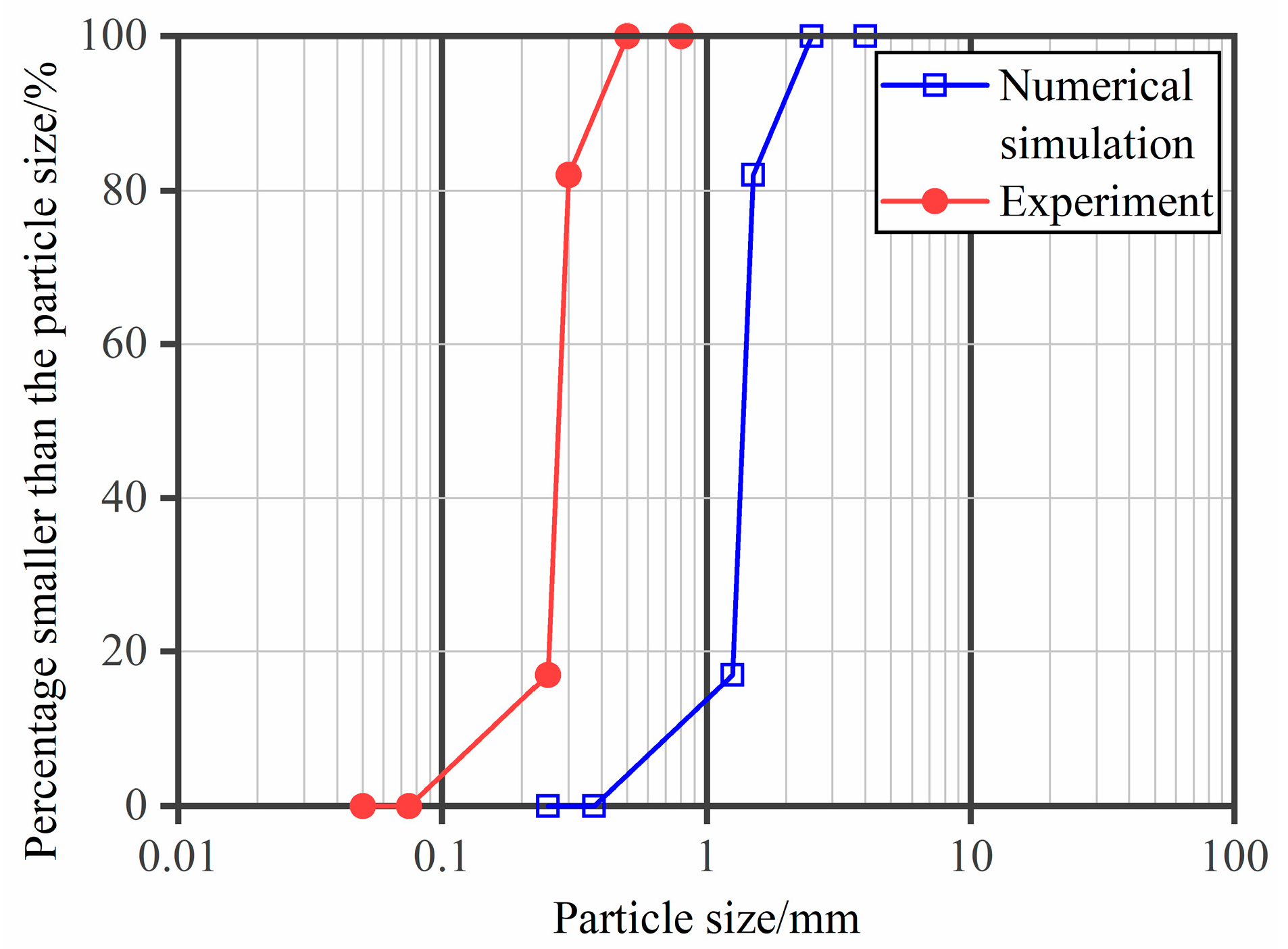 Sustainability 15 12911 g005