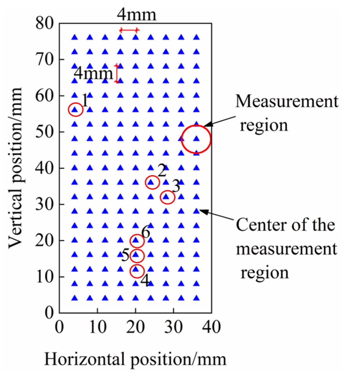 Sustainability 15 12911 g007